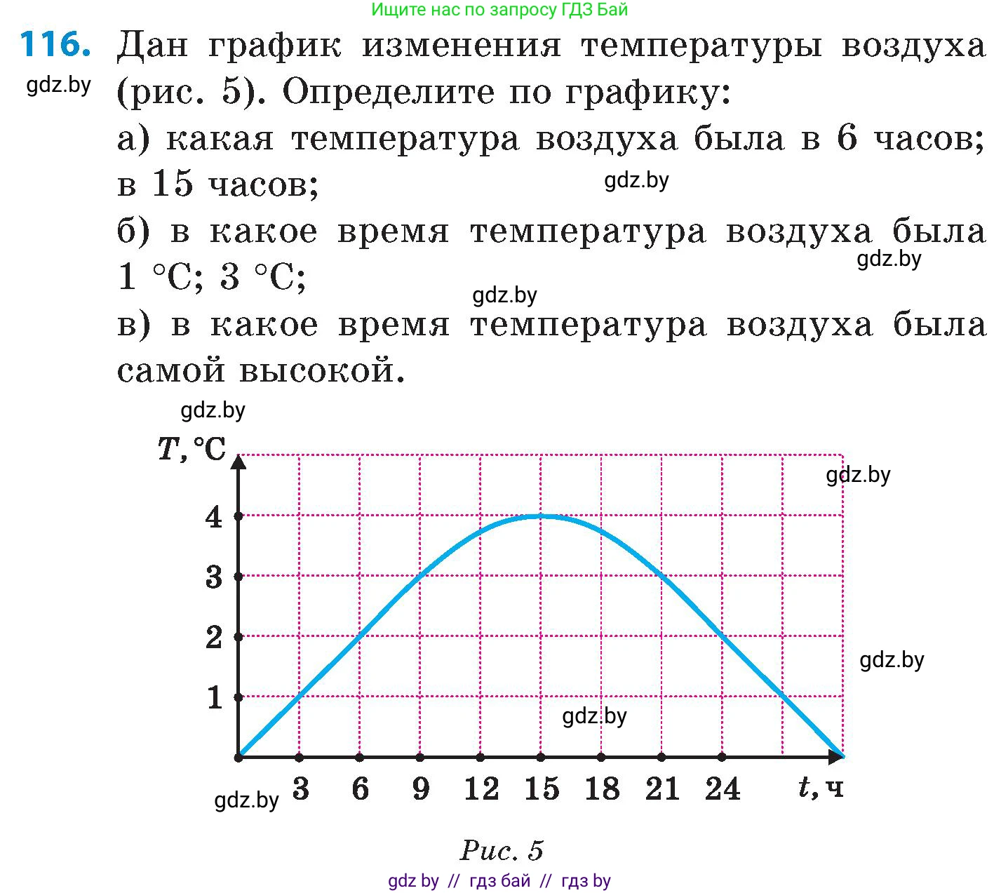 Математика, 6 класс Сборник задач, авторы: Пирютко Ольга Николаевна, Терешко Оксана Александровна, издательство Адукацыя i выхаванне, Минск, 2020, салатового цвета, страница 194, номер 116, Условие