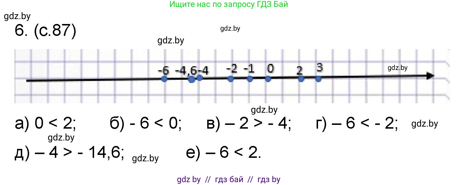 Математика, 6 класс Сборник задач, авторы: Пирютко Ольга Николаевна, Терешко Оксана Александровна, издательство Адукацыя i выхаванне, Минск, 2020, салатового цвета, страница 87, номер 6, Решение