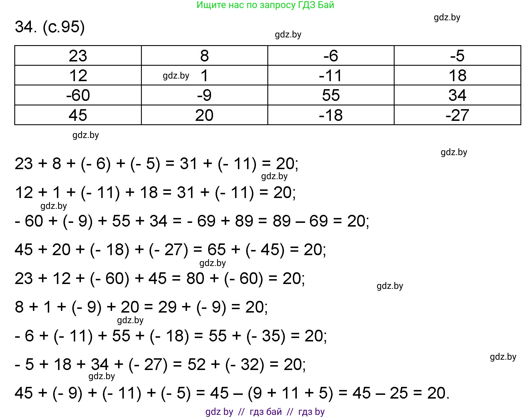 Математика, 6 класс Сборник задач, авторы: Пирютко Ольга Николаевна, Терешко Оксана Александровна, издательство Адукацыя i выхаванне, Минск, 2020, салатового цвета, страница 95, номер 34, Решение
