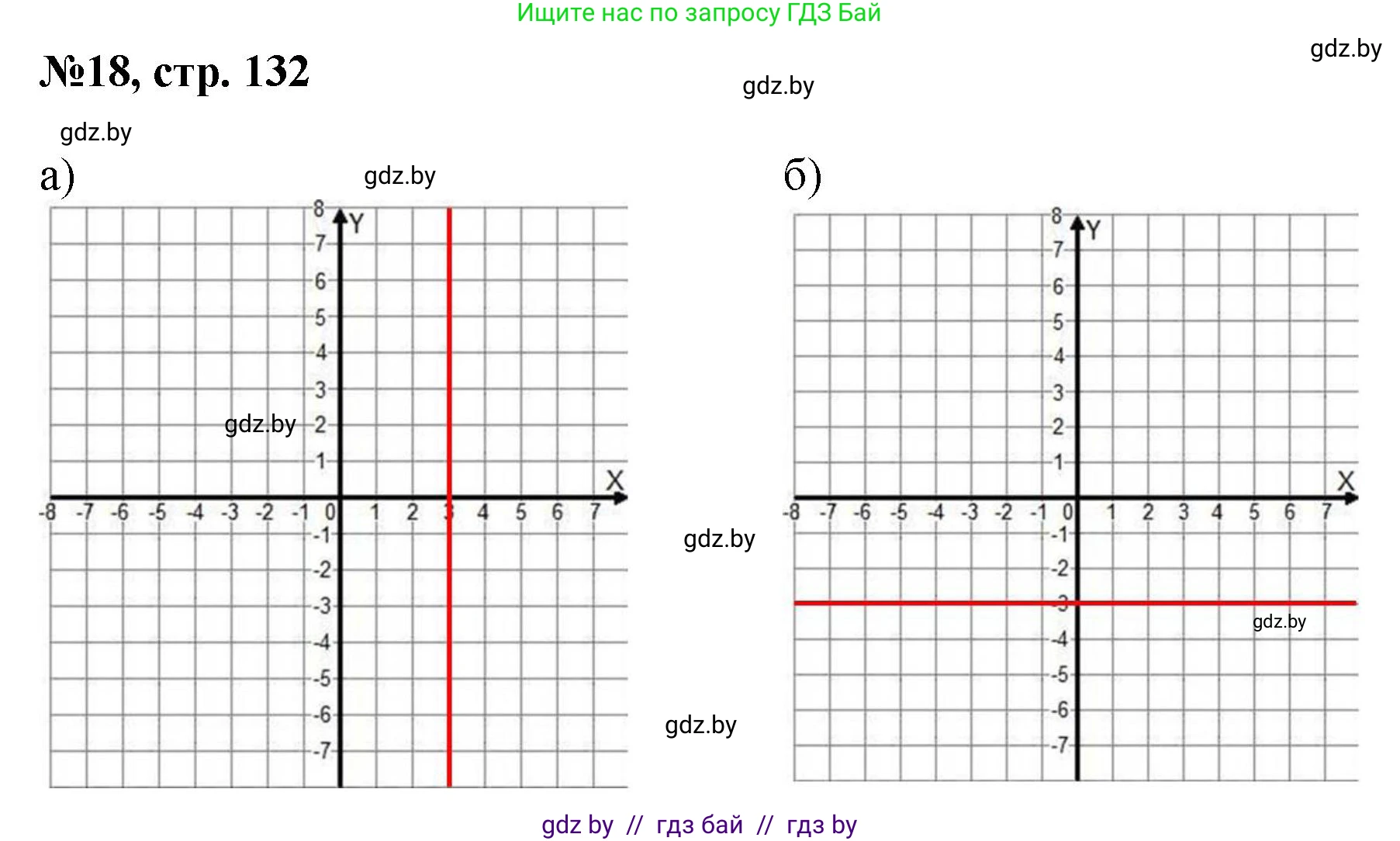 Математика, 6 класс Сборник задач, авторы: Пирютко Ольга Николаевна, Терешко Оксана Александровна, издательство Адукацыя i выхаванне, Минск, 2020, салатового цвета, страница 132, номер 18, Решение