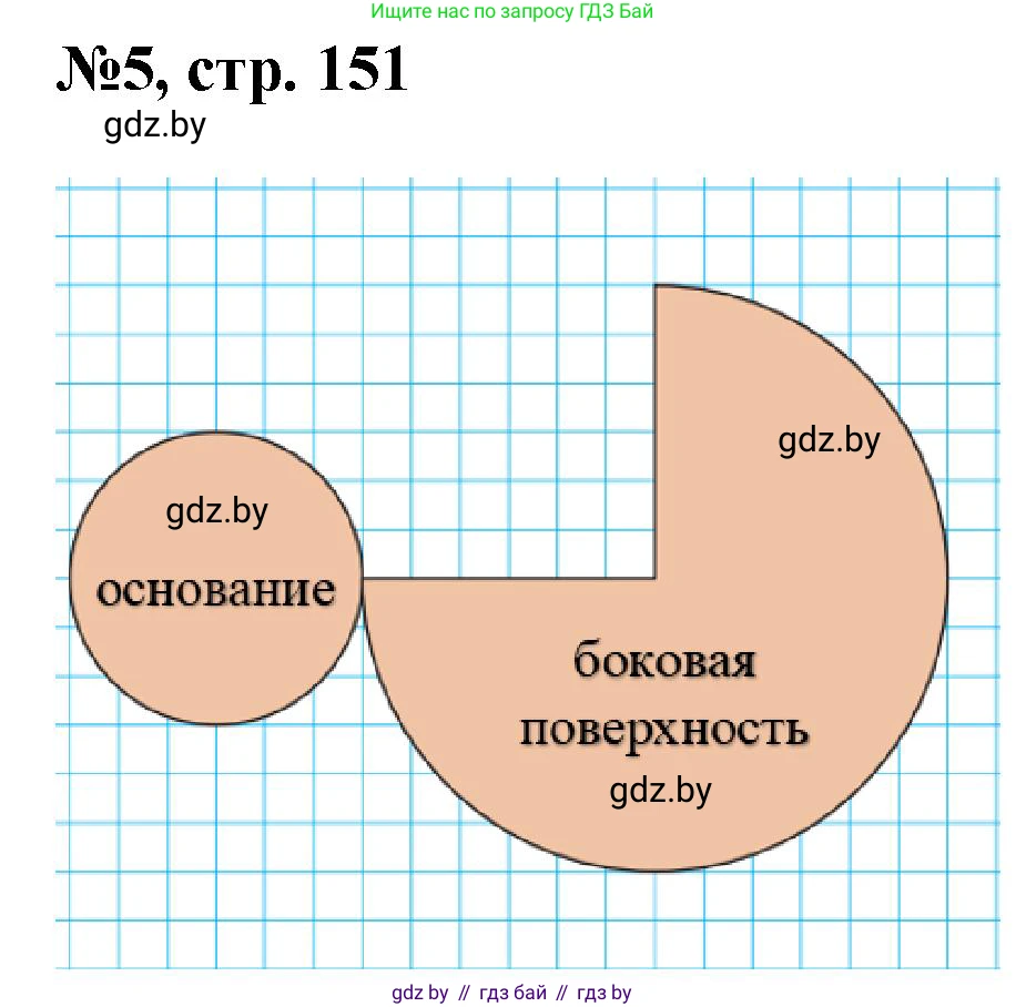 Математика, 6 класс Сборник задач, авторы: Пирютко Ольга Николаевна, Терешко Оксана Александровна, издательство Адукацыя i выхаванне, Минск, 2020, салатового цвета, страница 151, номер 5, Решение