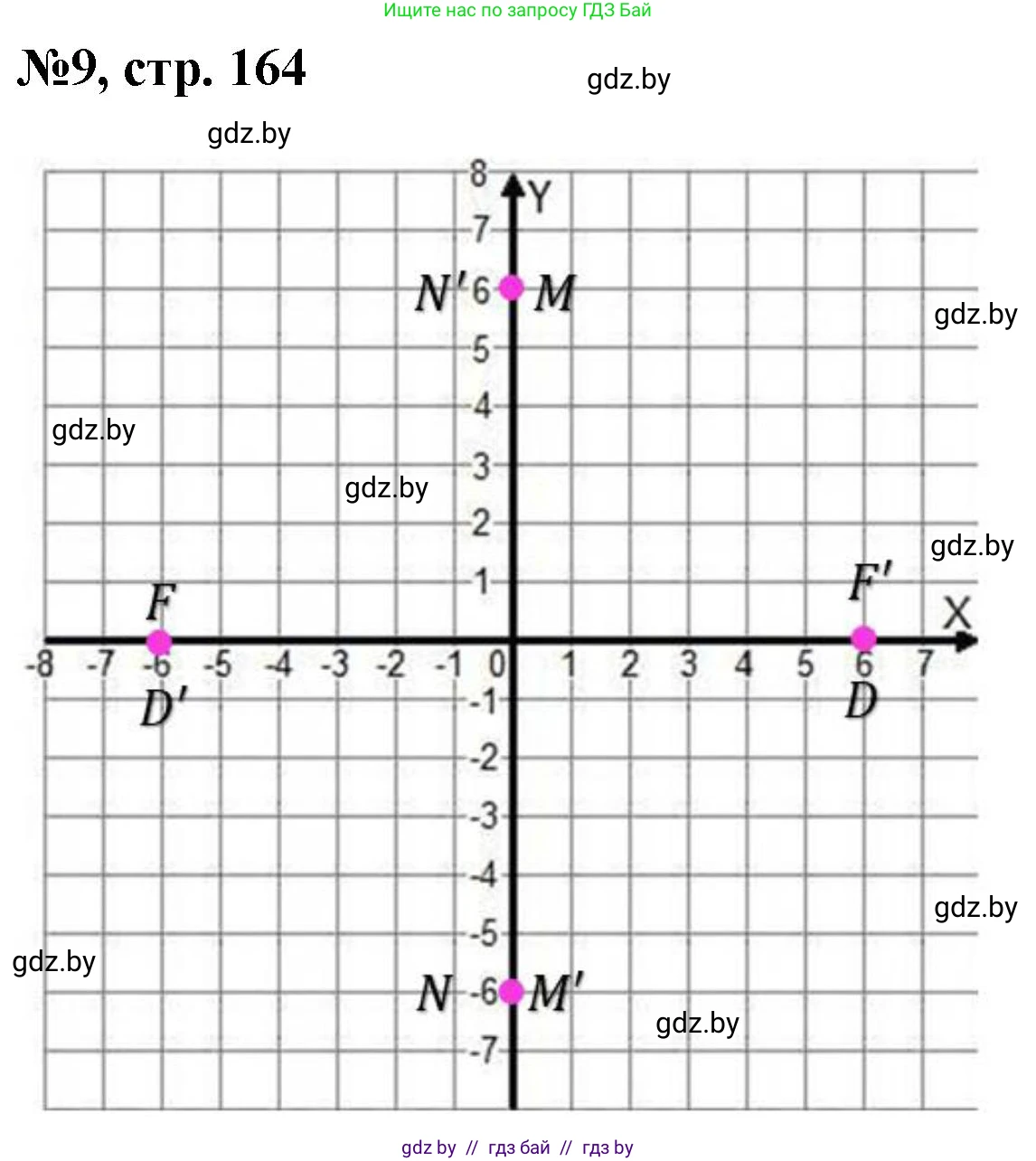 Математика, 6 класс Сборник задач, авторы: Пирютко Ольга Николаевна, Терешко Оксана Александровна, издательство Адукацыя i выхаванне, Минск, 2020, салатового цвета, страница 164, номер 9, Решение