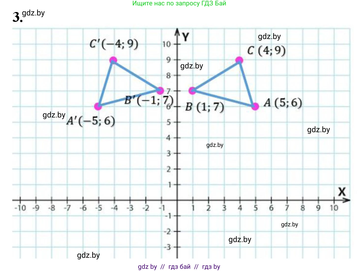 Математика, 6 класс Сборник задач, авторы: Пирютко Ольга Николаевна, Терешко Оксана Александровна, издательство Адукацыя i выхаванне, Минск, 2020, салатового цвета, страница 175, номер 3, Решение