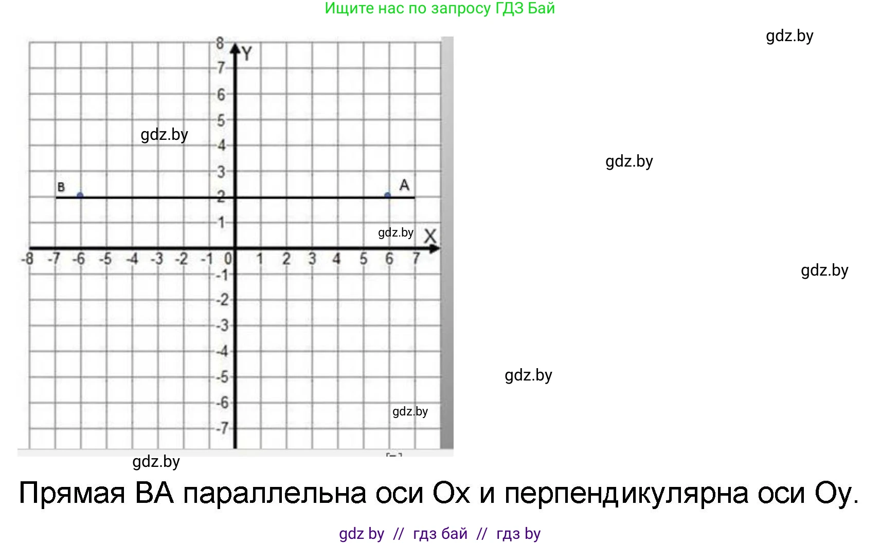 Математика, 6 класс Сборник задач, авторы: Пирютко Ольга Николаевна, Терешко Оксана Александровна, издательство Адукацыя i выхаванне, Минск, 2020, салатового цвета, страница 192, номер 102, Решение