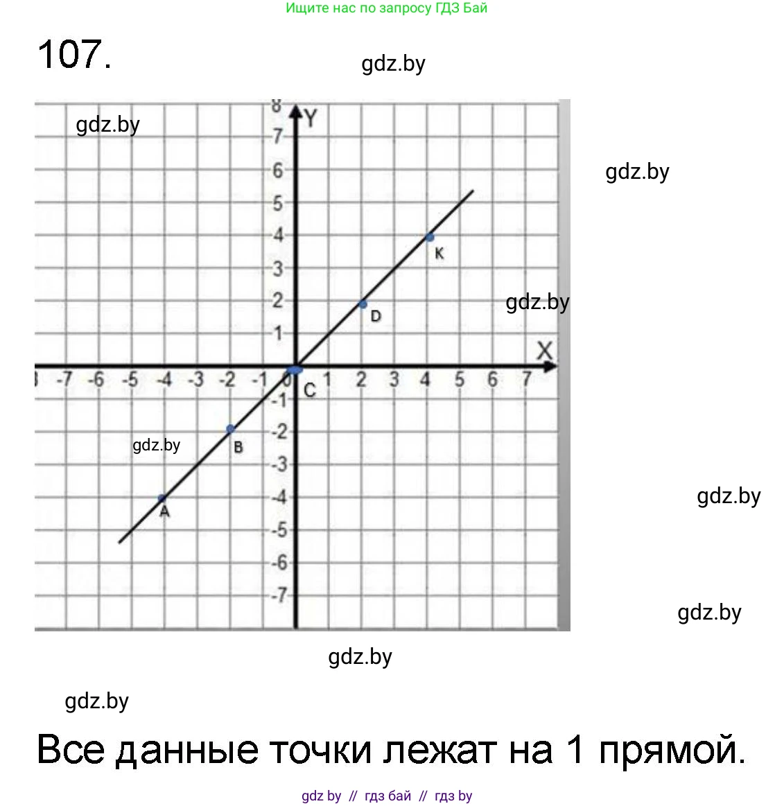Математика, 6 класс Сборник задач, авторы: Пирютко Ольга Николаевна, Терешко Оксана Александровна, издательство Адукацыя i выхаванне, Минск, 2020, салатового цвета, страница 193, номер 107, Решение