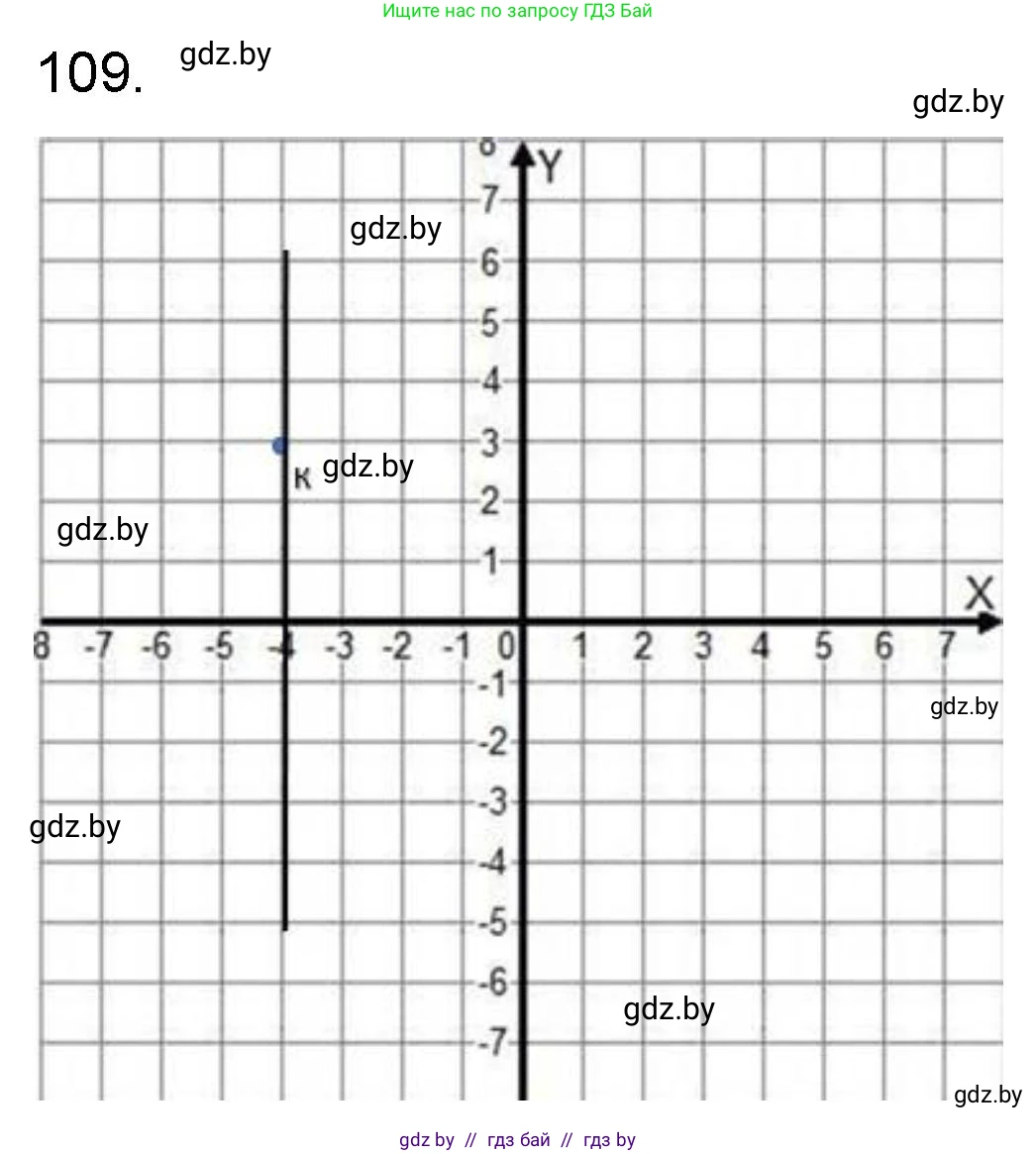 Математика, 6 класс Сборник задач, авторы: Пирютко Ольга Николаевна, Терешко Оксана Александровна, издательство Адукацыя i выхаванне, Минск, 2020, салатового цвета, страница 193, номер 109, Решение