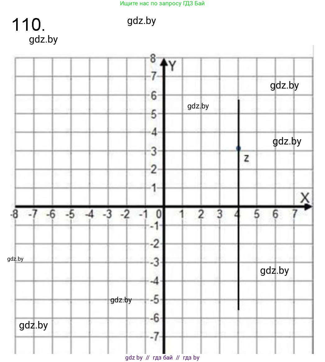 Математика, 6 класс Сборник задач, авторы: Пирютко Ольга Николаевна, Терешко Оксана Александровна, издательство Адукацыя i выхаванне, Минск, 2020, салатового цвета, страница 193, номер 110, Решение