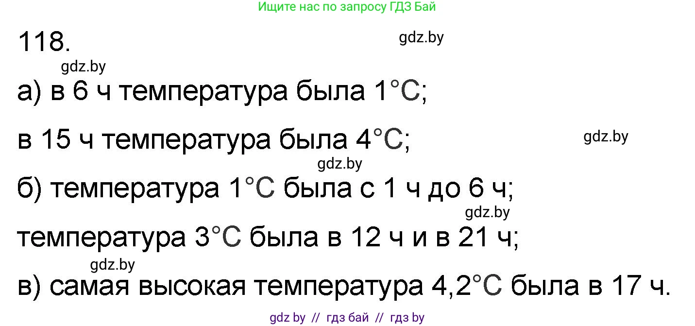 Математика, 6 класс Сборник задач, авторы: Пирютко Ольга Николаевна, Терешко Оксана Александровна, издательство Адукацыя i выхаванне, Минск, 2020, салатового цвета, страница 195, номер 118, Решение