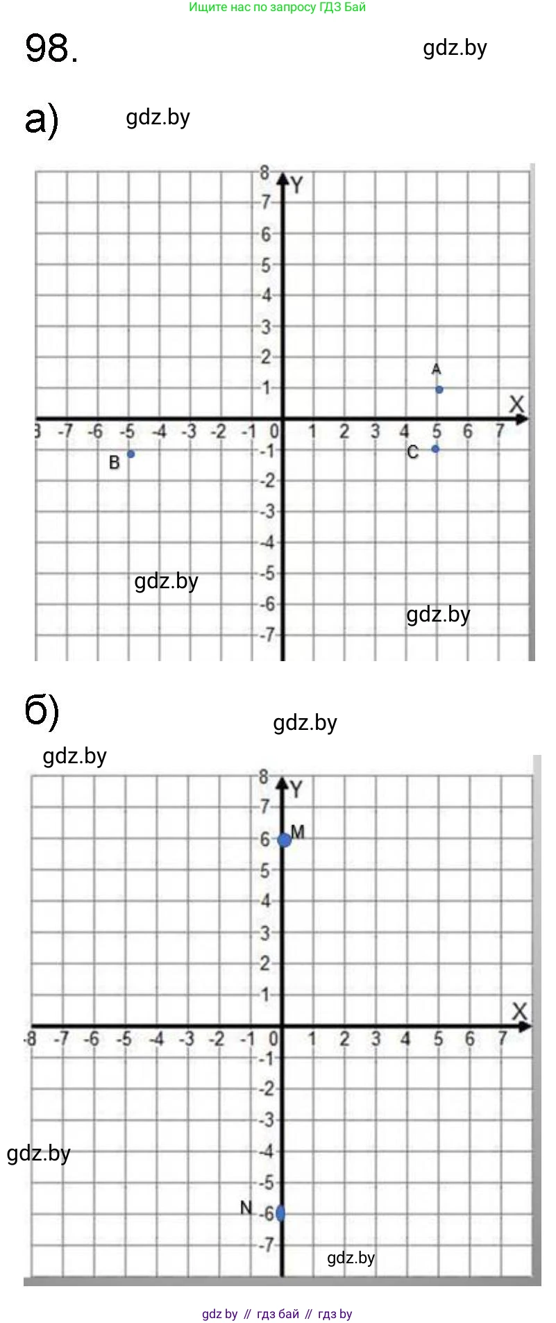 Математика, 6 класс Сборник задач, авторы: Пирютко Ольга Николаевна, Терешко Оксана Александровна, издательство Адукацыя i выхаванне, Минск, 2020, салатового цвета, страница 192, номер 98, Решение