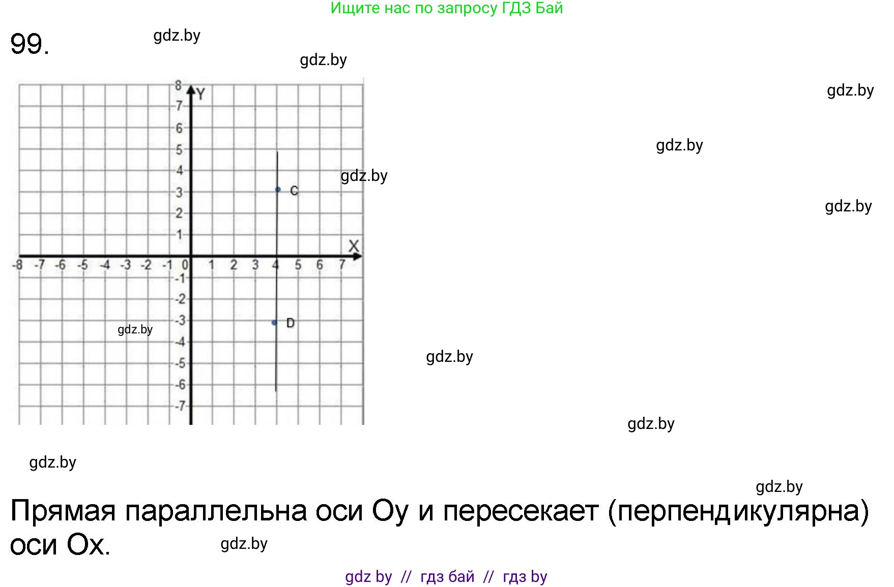 Математика, 6 класс Сборник задач, авторы: Пирютко Ольга Николаевна, Терешко Оксана Александровна, издательство Адукацыя i выхаванне, Минск, 2020, салатового цвета, страница 192, номер 99, Решение
