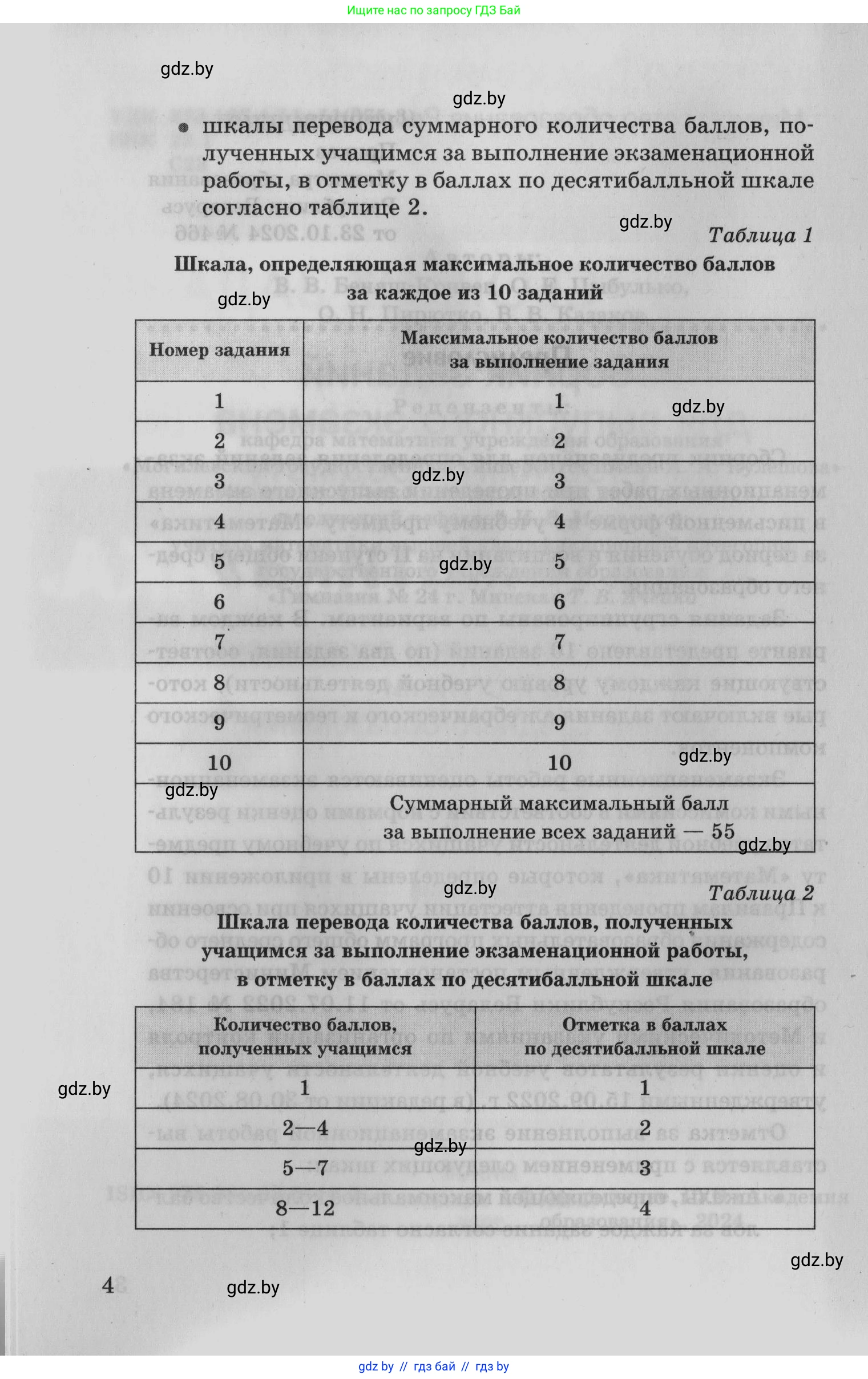 Математика, 9 класс сборник заданий для выпускного экзамена, авторы: Беняш-Кривец Валерий Вацлавович, Цыбулько Оксана Евгеньевна, Пирютко Ольга Николаевна, Казаков Валерий Владимирович, издательство Академия образования, Минск, 2024, страница 4