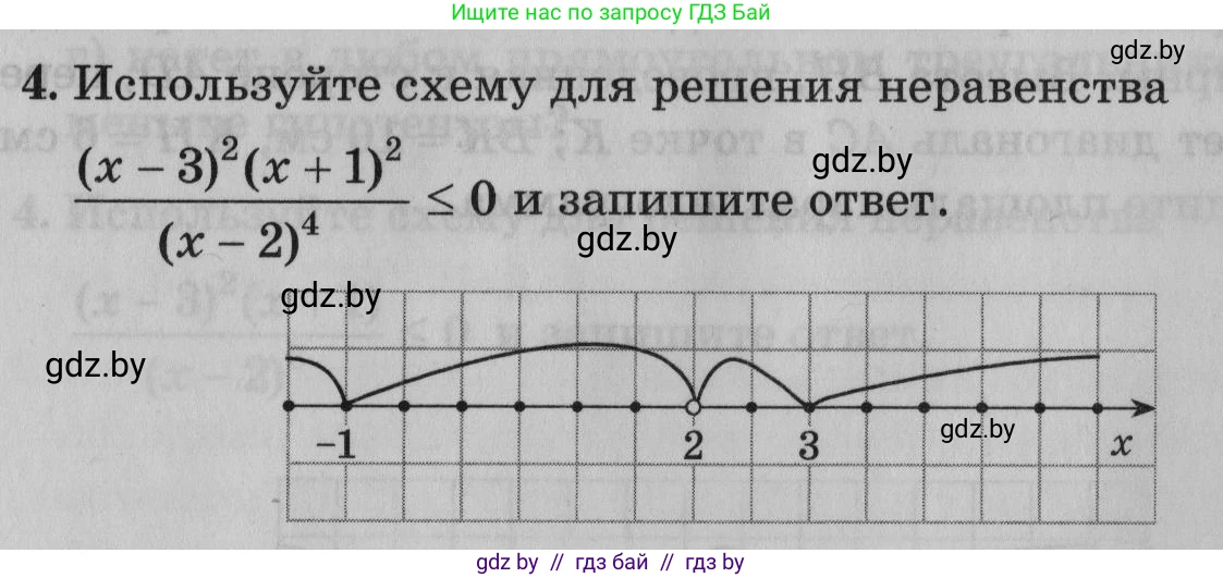Математика, 9 класс сборник заданий для выпускного экзамена, авторы: Беняш-Кривец Валерий Вацлавович, Цыбулько Оксана Евгеньевна, Пирютко Ольга Николаевна, Казаков Валерий Владимирович, издательство Академия образования, Минск, 2024, страница 60, номер 4, Условие