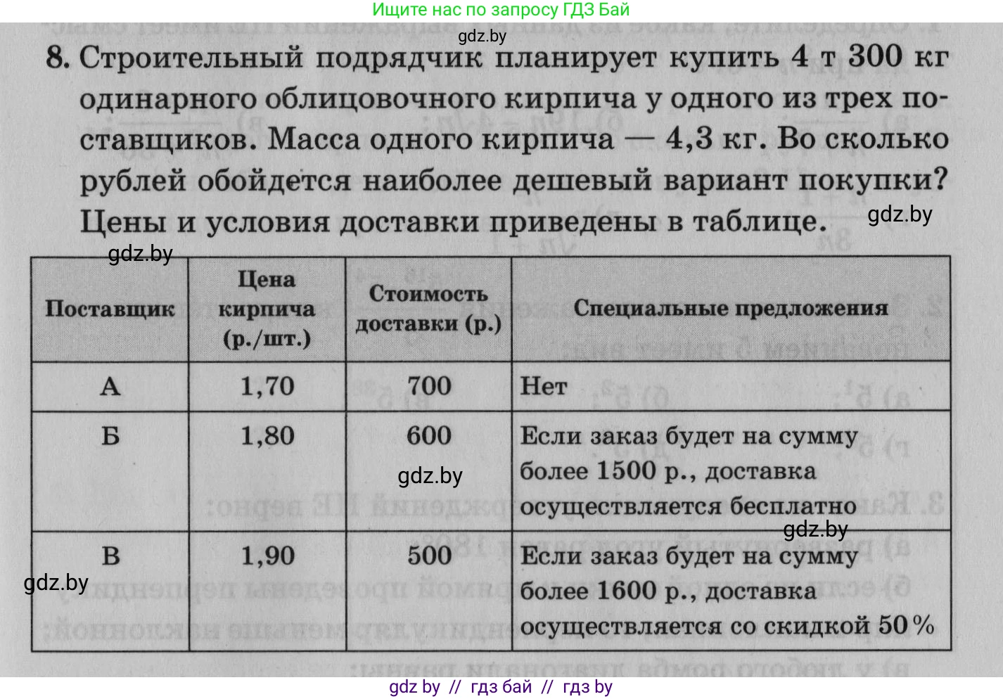Математика, 9 класс сборник заданий для выпускного экзамена, авторы: Беняш-Кривец Валерий Вацлавович, Цыбулько Оксана Евгеньевна, Пирютко Ольга Николаевна, Казаков Валерий Владимирович, издательство Академия образования, Минск, 2024, страница 115, номер 8, Условие