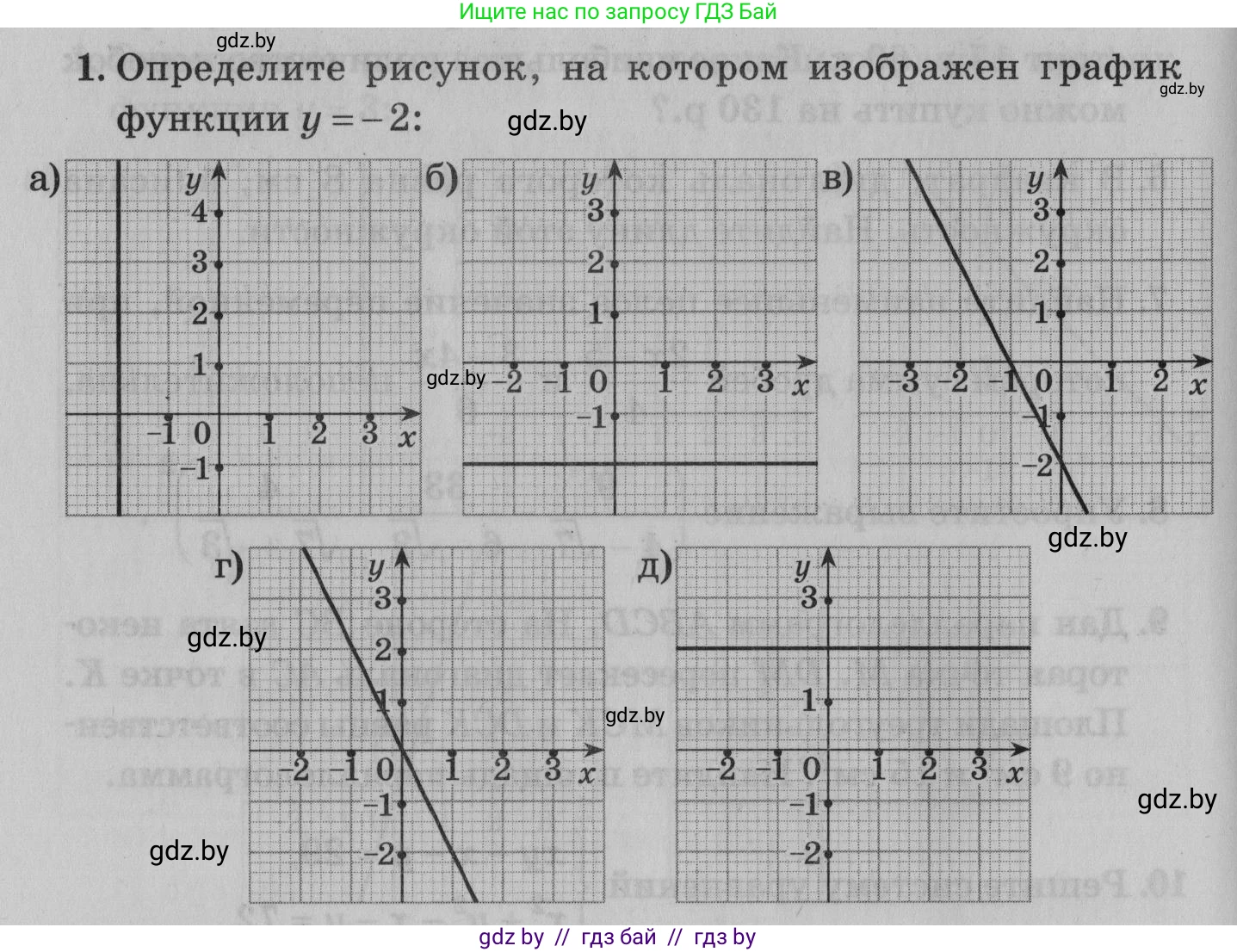 Математика, 9 класс сборник заданий для выпускного экзамена, авторы: Беняш-Кривец Валерий Вацлавович, Цыбулько Оксана Евгеньевна, Пирютко Ольга Николаевна, Казаков Валерий Владимирович, издательство Академия образования, Минск, 2024, страница 120, номер 1, Условие