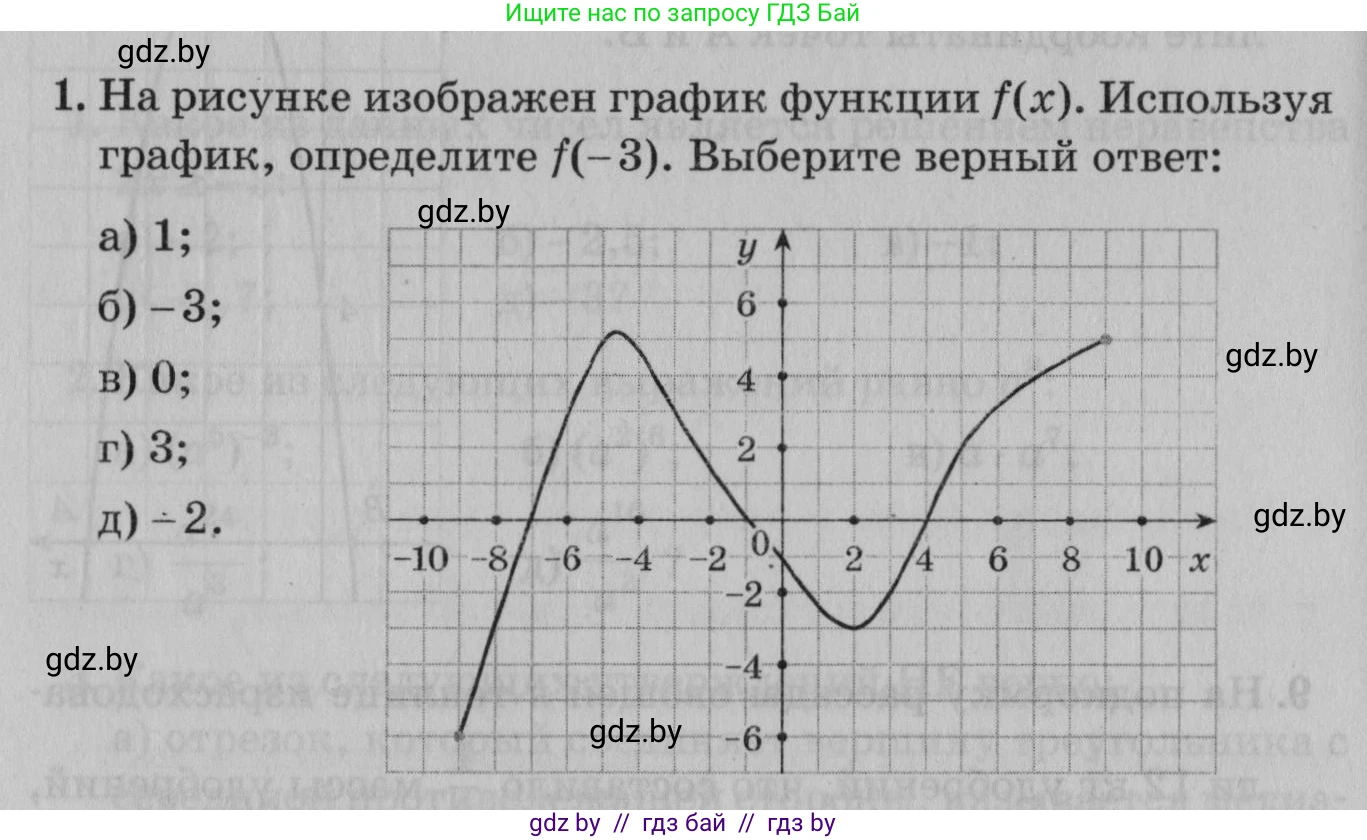 Математика, 9 класс сборник заданий для выпускного экзамена, авторы: Беняш-Кривец Валерий Вацлавович, Цыбулько Оксана Евгеньевна, Пирютко Ольга Николаевна, Казаков Валерий Владимирович, издательство Академия образования, Минск, 2024, страница 150, номер 1, Условие