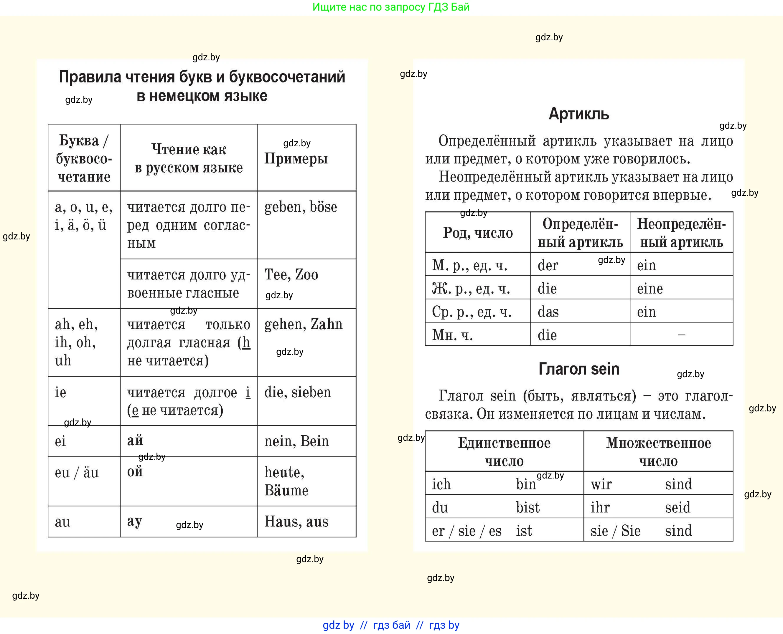 Немецкий язык (Deutsch), 3 класс Учебник (Schülerbuch), авторы: Будько Антонина Филипповна (Budjko Antonina), Урбанович Инна Ювинальевна (Urbanowitsch Ina), издательство Вышэйшая школа, Минск, 2018, бирюзового цвета, 