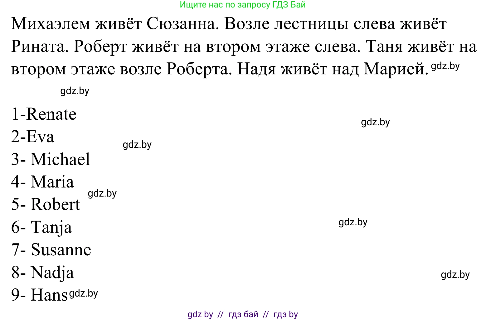 Немецкий язык (Deutsch), 4 класс рабочая тетрадь (arbeitsheft), авторы: Будько Антонина Филипповна (Budjko Antonina), Урбанович Инна Ювинальевна (Urbanowitsch Ina), издательство Аверсэв, Минск, 2019, бирюзового цвета, Teil 2, страница 65, номер 6, Решение (продолжение 2)