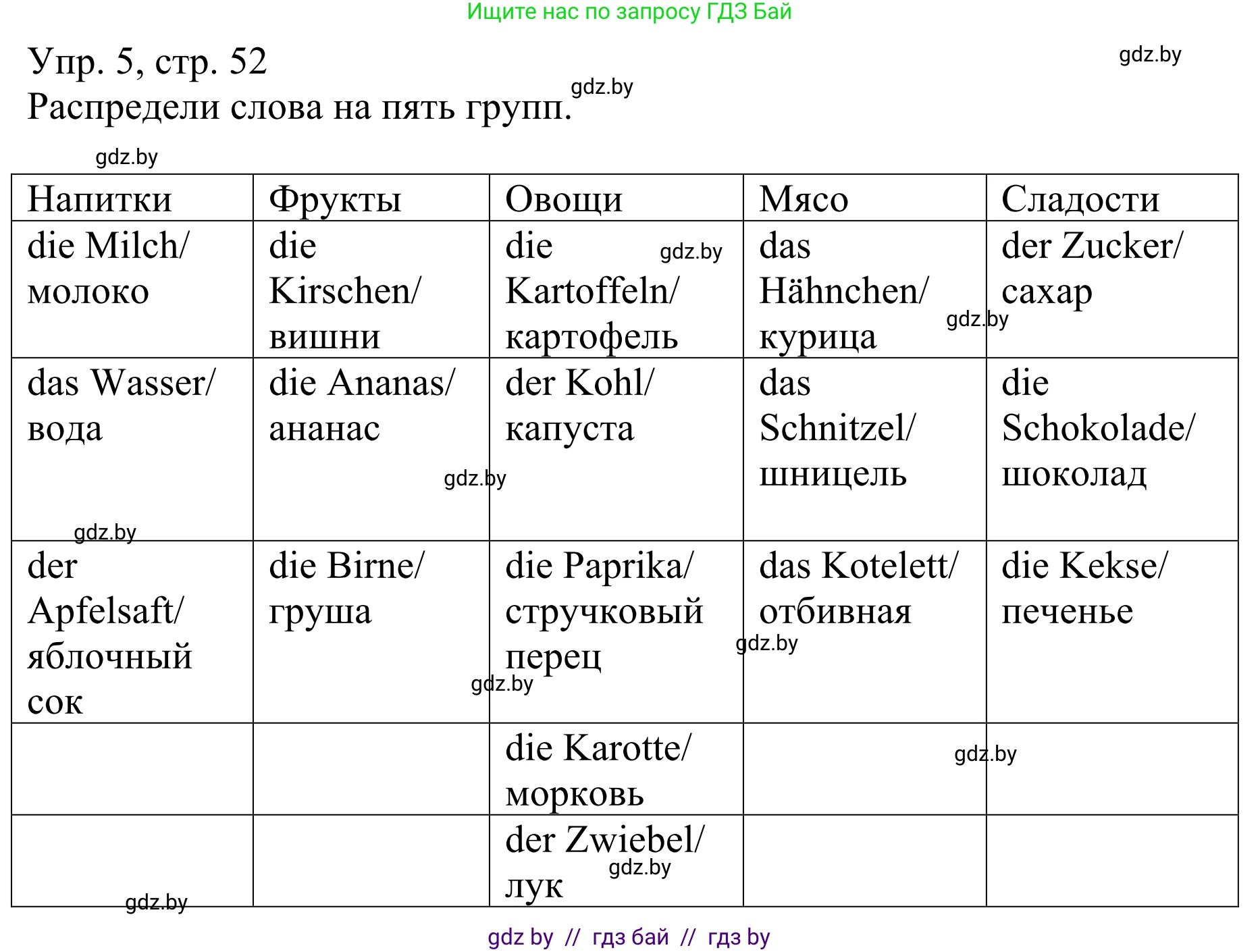 Немецкий язык (Deutsch), 6 класс рабочая тетрадь (arbeitsheft), авторы: Будько Антонина Филипповна (Budjko Antonina), Урбанович Инна Ювинальевна (Urbanowitsch Ina), издательство Аверсэв, Минск, 2020, красного цвета, страница 52, номер 5, Решение