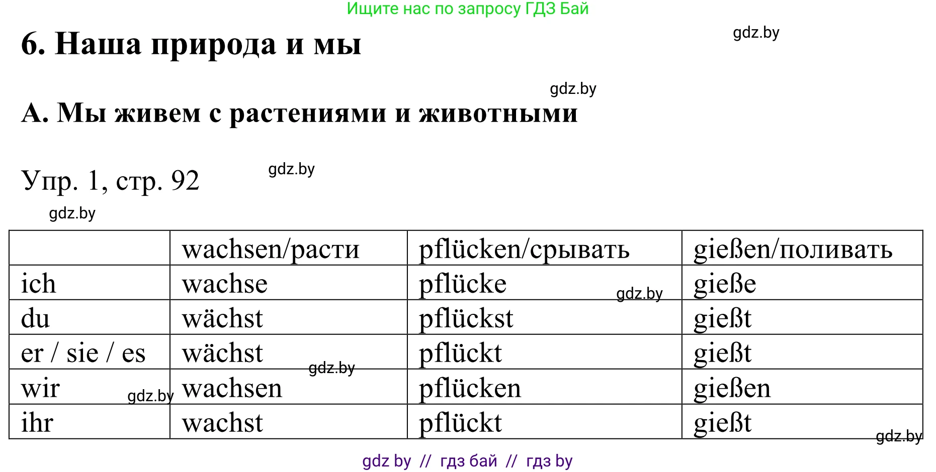 Немецкий язык (Deutsch), 6 класс рабочая тетрадь (arbeitsheft), авторы: Будько Антонина Филипповна (Budjko Antonina), Урбанович Инна Ювинальевна (Urbanowitsch Ina), издательство Аверсэв, Минск, 2020, красного цвета, страница 92, номер 1, Решение