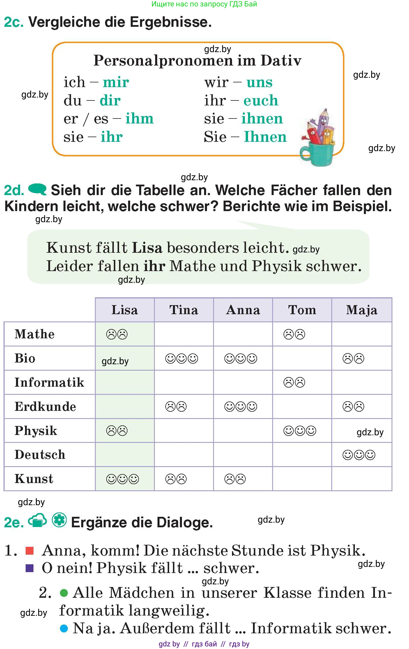 Немецкий язык (Deutsch), 6 класс Учебник (Schülerbuch), авторы: Зуевская Елена Викторовна, Салынская Светлана Ивановна, Негурэ Ольга Вячеславовна, издательство Вышэйшая школа, Минск, 2022, жёлтого цвета, Teil 1, страница 8, номер 2, Условие (продолжение 3)