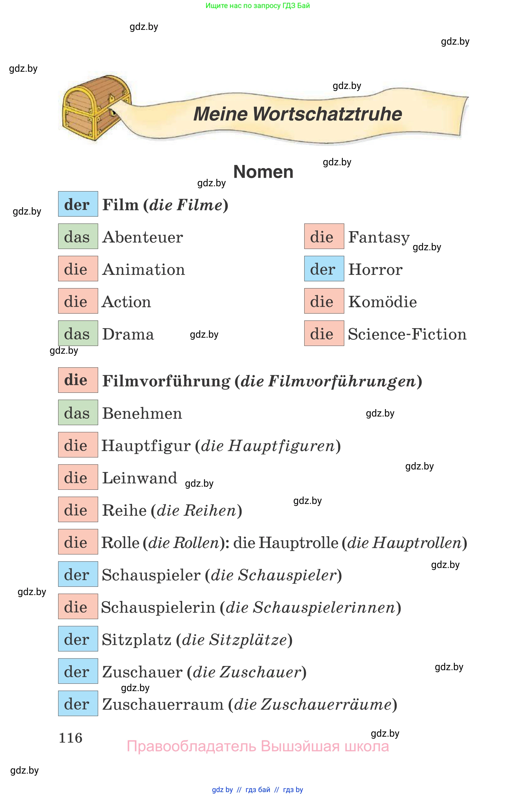 Немецкий язык (Deutsch), 6 класс Учебник (Schülerbuch), авторы: Зуевская Елена Викторовна, Салынская Светлана Ивановна, Негурэ Ольга Вячеславовна, издательство Вышэйшая школа, Минск, 2022, жёлтого цвета, страница 116