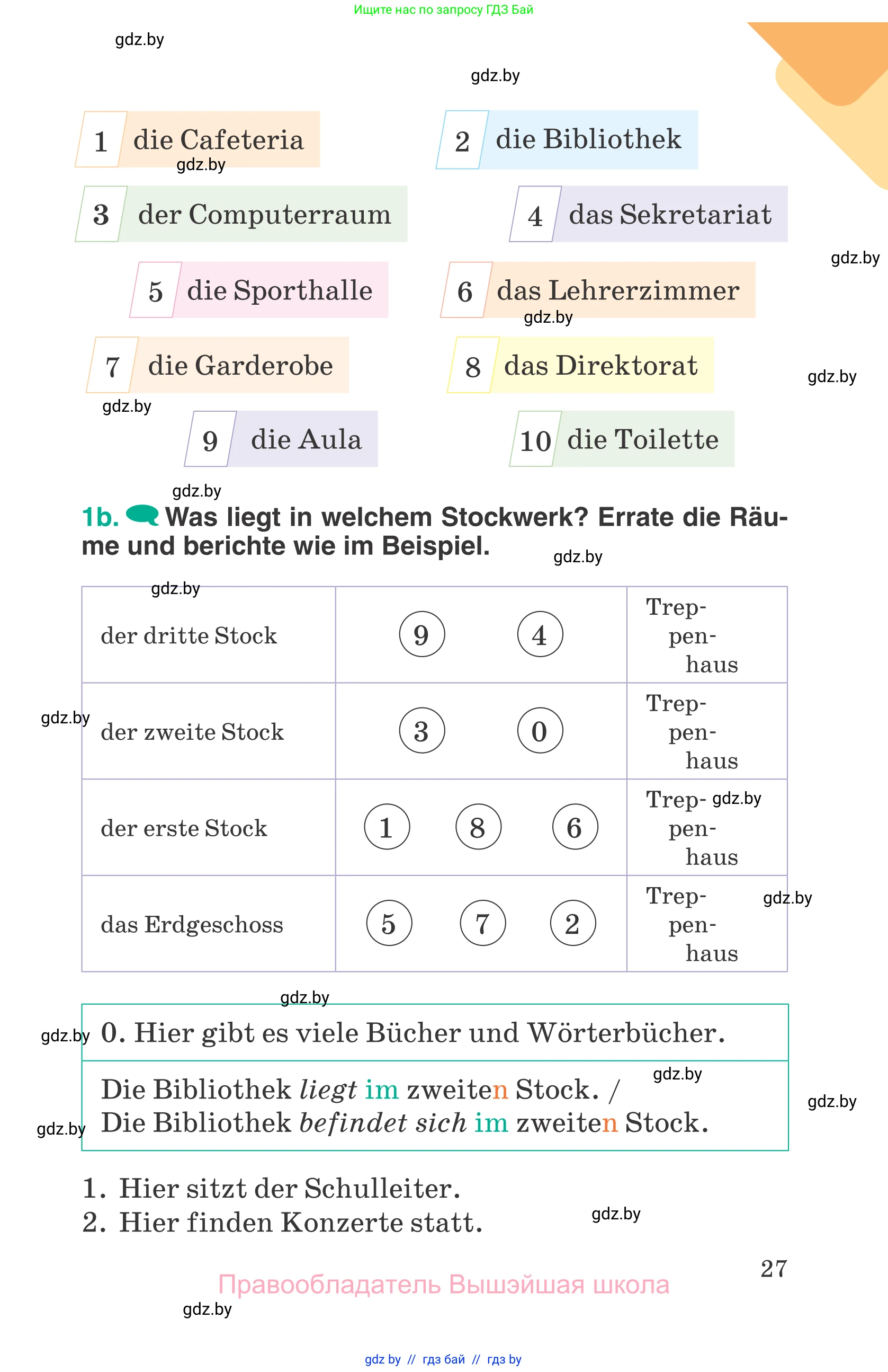 Немецкий язык (Deutsch), 6 класс Учебник (Schülerbuch), авторы: Зуевская Елена Викторовна, Салынская Светлана Ивановна, Негурэ Ольга Вячеславовна, издательство Вышэйшая школа, Минск, 2022, жёлтого цвета, страница 27