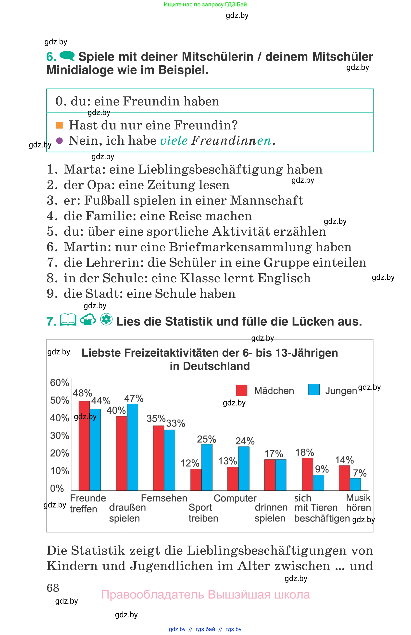 Немецкий язык (Deutsch), 6 класс Учебник (Schülerbuch), авторы: Зуевская Елена Викторовна, Салынская Светлана Ивановна, Негурэ Ольга Вячеславовна, издательство Вышэйшая школа, Минск, 2022, жёлтого цвета, Teil 1, страница 68