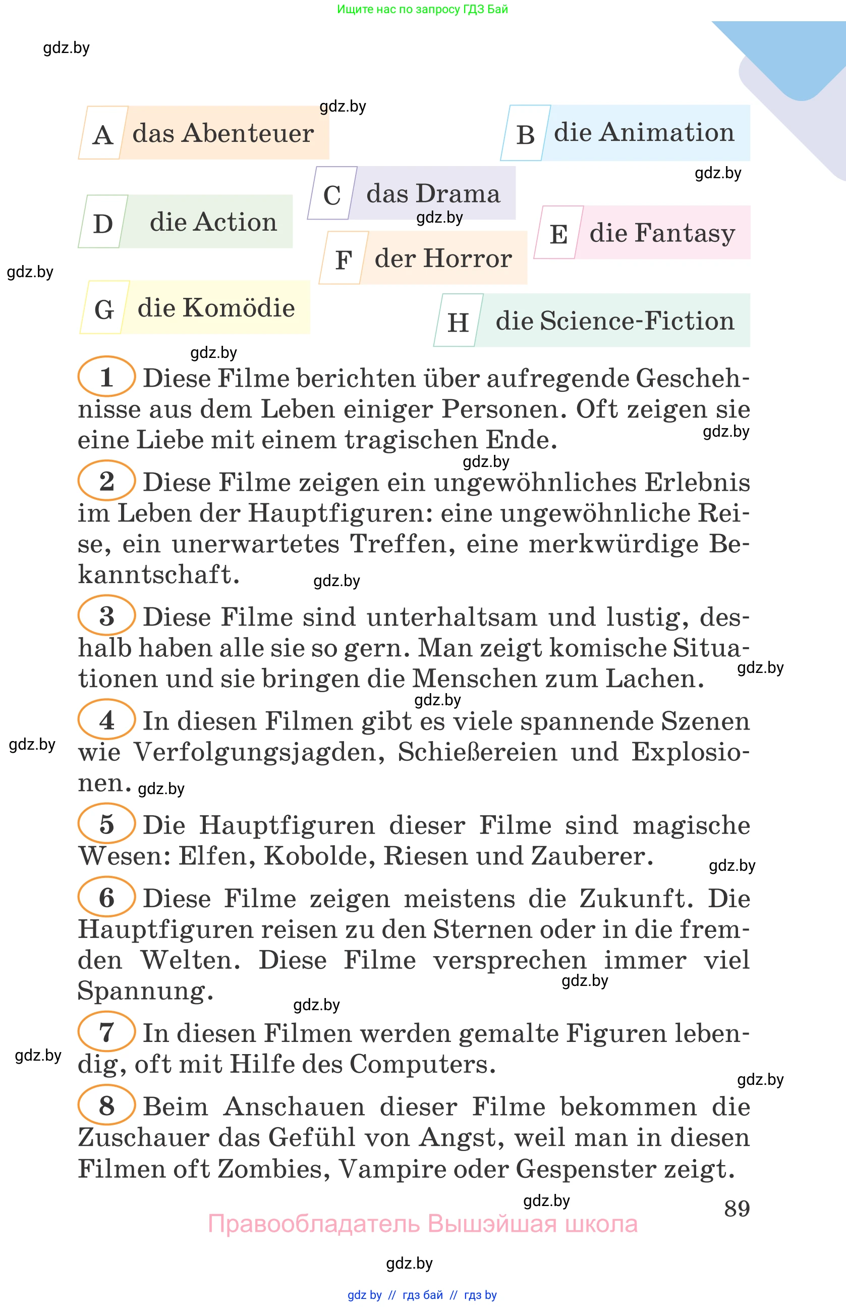 Немецкий язык (Deutsch), 6 класс Учебник (Schülerbuch), авторы: Зуевская Елена Викторовна, Салынская Светлана Ивановна, Негурэ Ольга Вячеславовна, издательство Вышэйшая школа, Минск, 2022, жёлтого цвета, страница 89