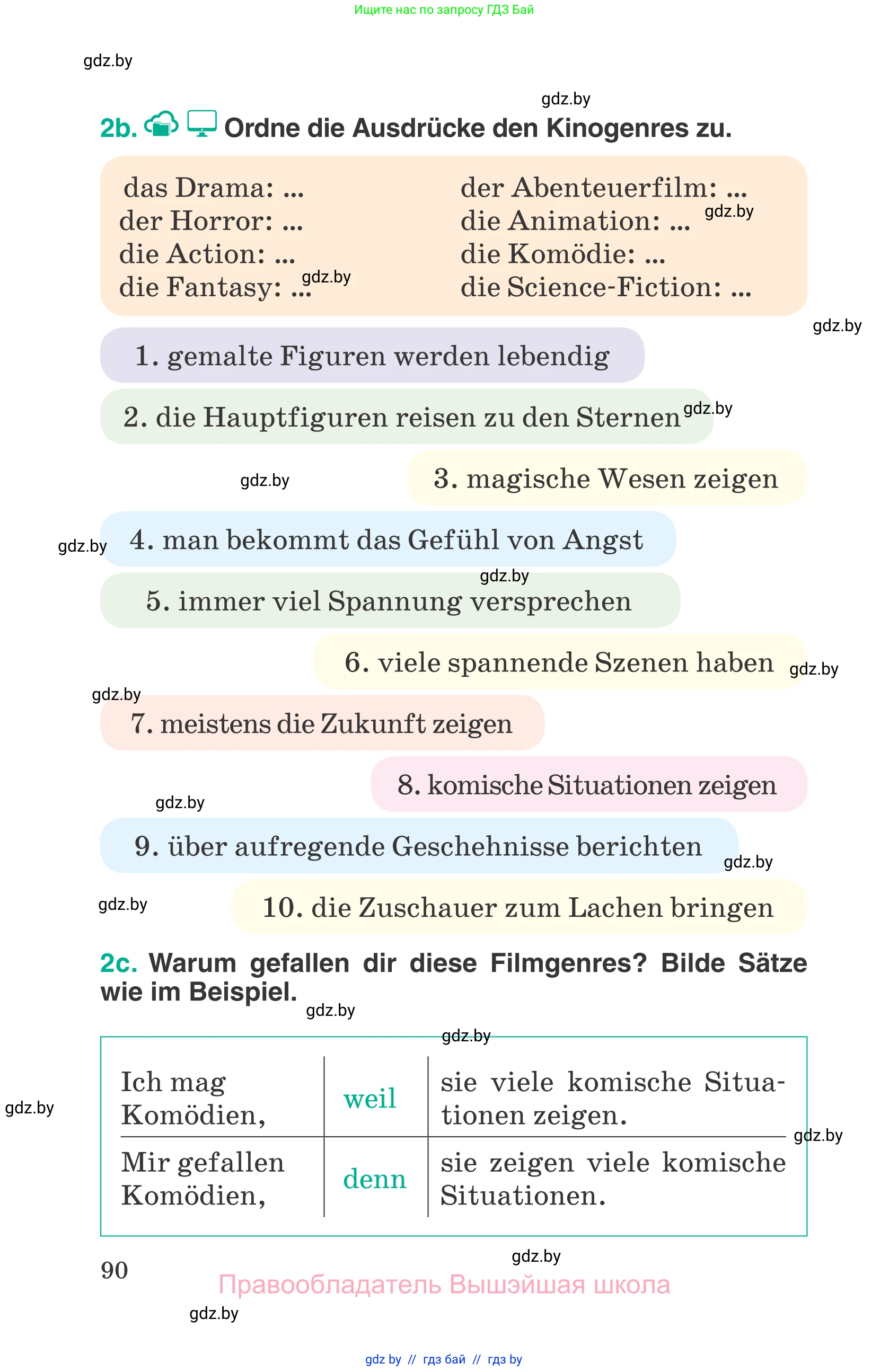 Немецкий язык (Deutsch), 6 класс Учебник (Schülerbuch), авторы: Зуевская Елена Викторовна, Салынская Светлана Ивановна, Негурэ Ольга Вячеславовна, издательство Вышэйшая школа, Минск, 2022, жёлтого цвета, страница 90