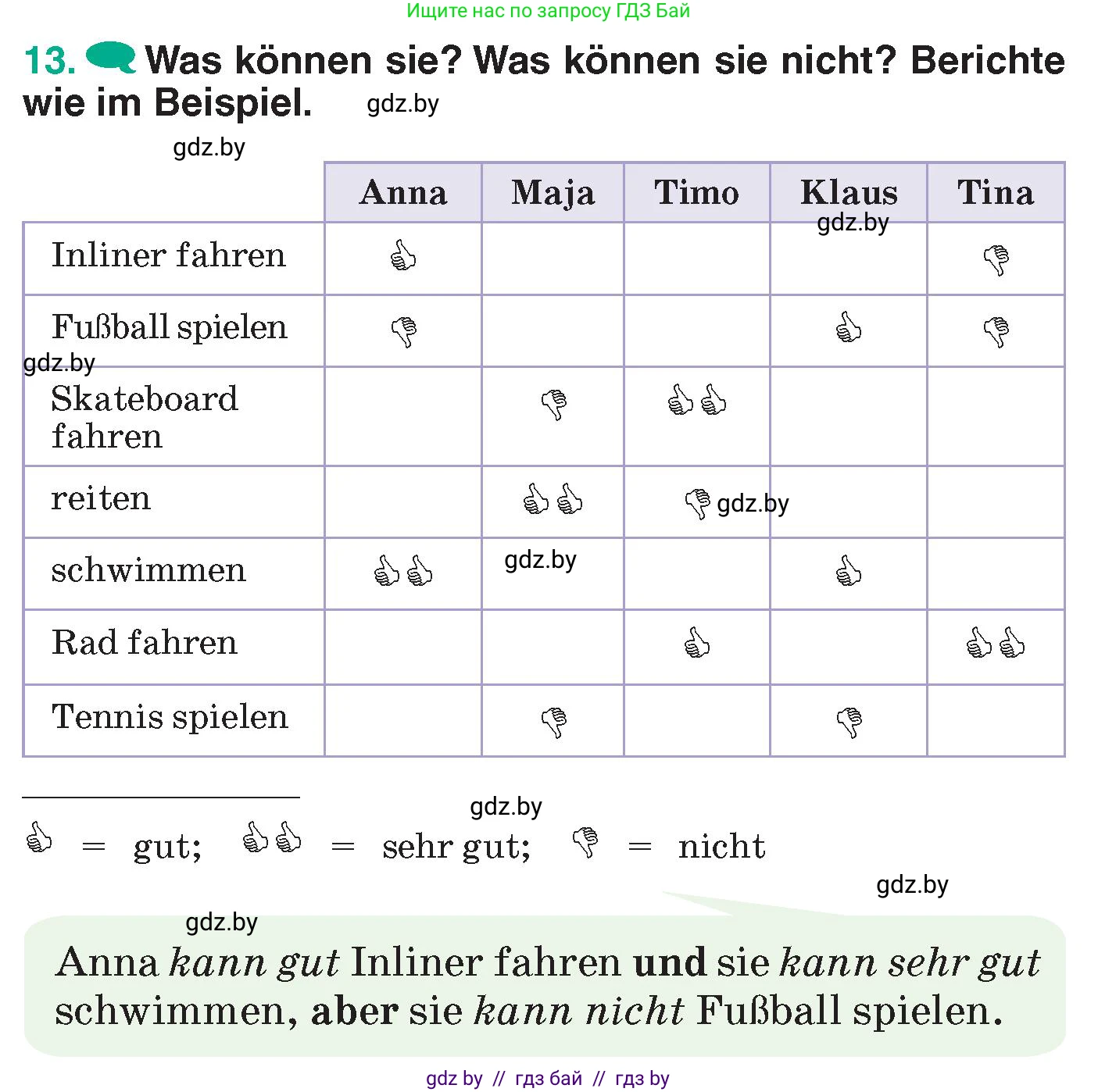 Немецкий язык (Deutsch), 6 класс Учебник (Schülerbuch), авторы: Зуевская Елена Викторовна, Салынская Светлана Ивановна, Негурэ Ольга Вячеславовна, издательство Вышэйшая школа, Минск, 2022, жёлтого цвета, Teil 1, страница 58, номер 13, Условие