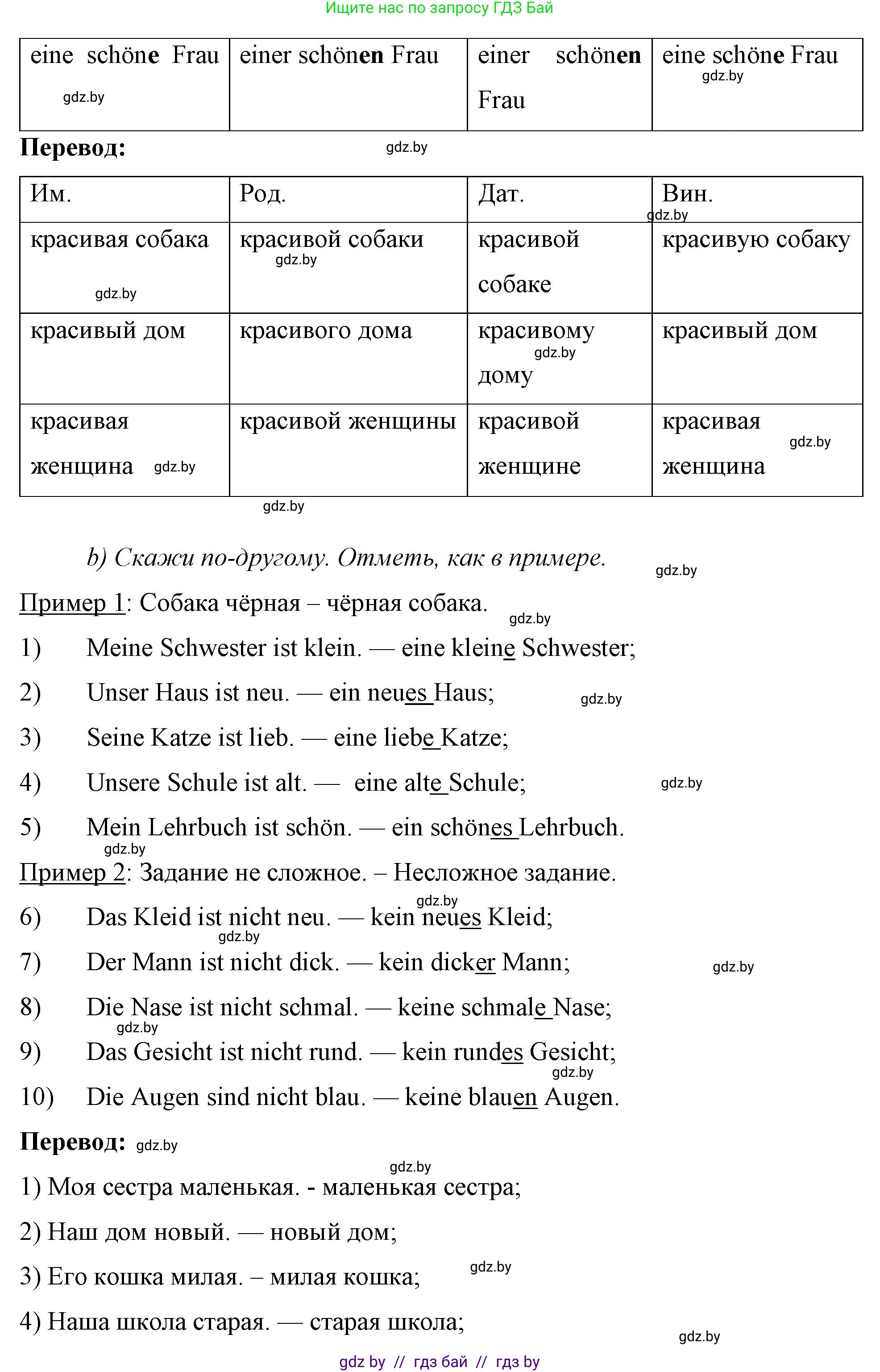 Немецкий язык (Deutsch), 7 класс рабочая тетрадь (arbeitsheft), авторы: Будько Антонина Филипповна (Budjko Antonina), Урбанович Инна Ювинальевна (Urbanowitsch Ina), издательство Аверсэв, Минск, 2021, оранжевого цвета, страница 20, номер 7, Решение (продолжение 2)