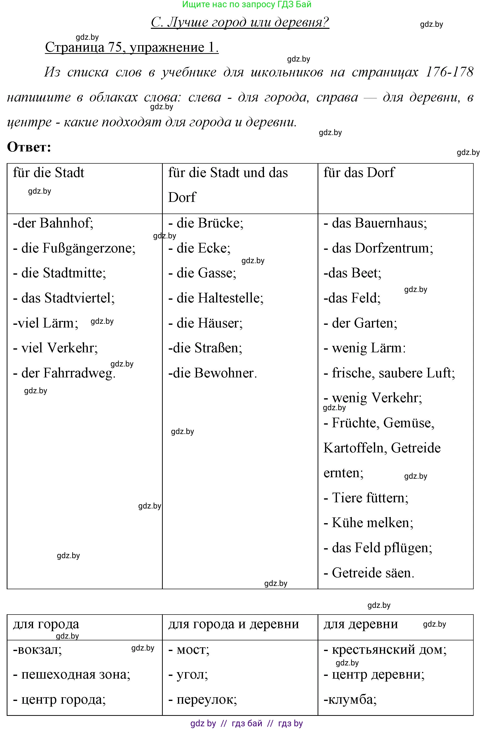 Немецкий язык (Deutsch), 7 класс рабочая тетрадь (arbeitsheft), авторы: Будько Антонина Филипповна (Budjko Antonina), Урбанович Инна Ювинальевна (Urbanowitsch Ina), издательство Аверсэв, Минск, 2021, оранжевого цвета, страница 75, номер 1, Решение