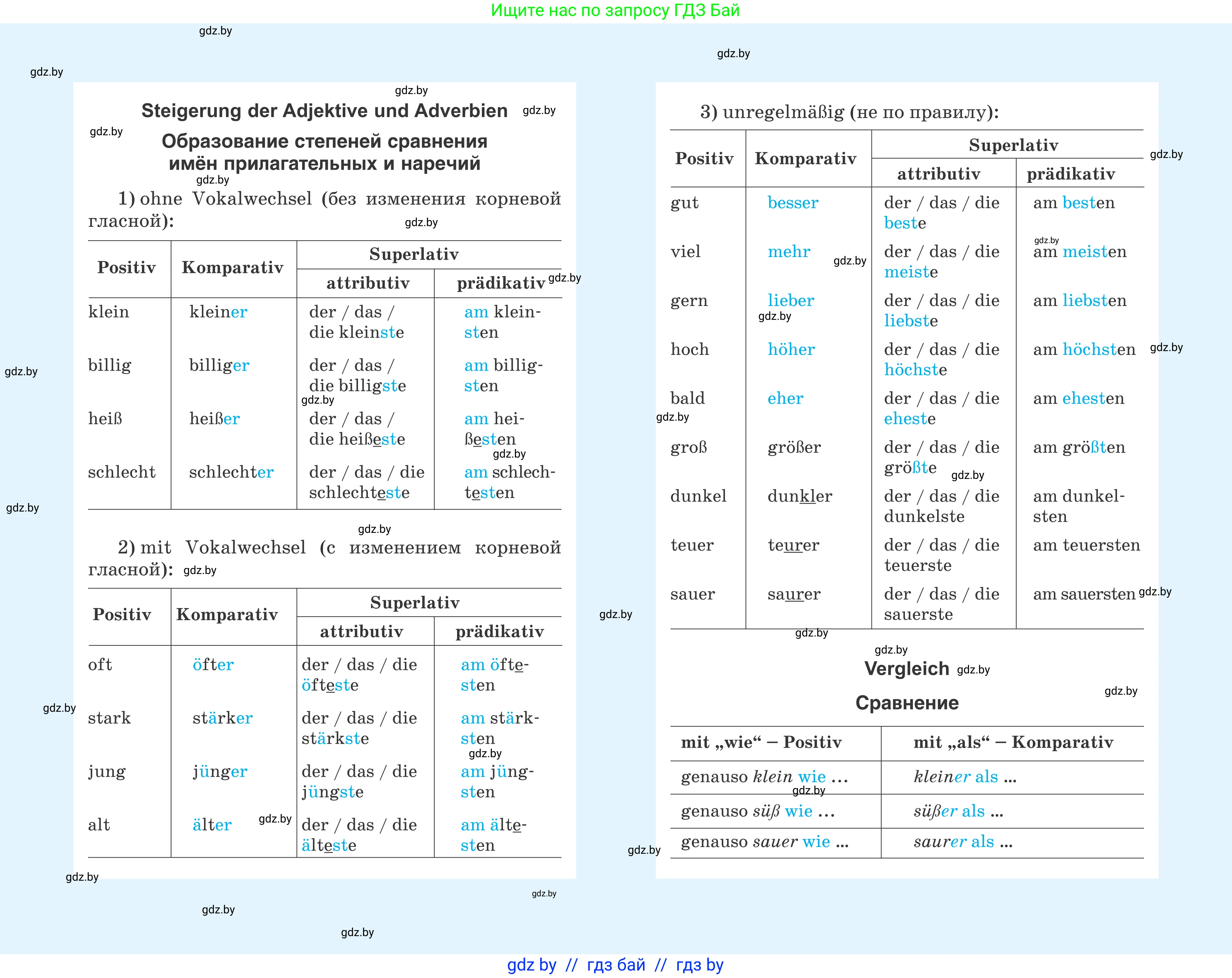 Немецкий язык (Deutsch), 7 класс Учебник (Schülerbuch), авторы: Будько Антонина Филипповна (Budjko Antonina), Урбанович Инна Ювинальевна (Urbanowitsch Ina), издательство Вышэйшая школа, Минск, 2021, 