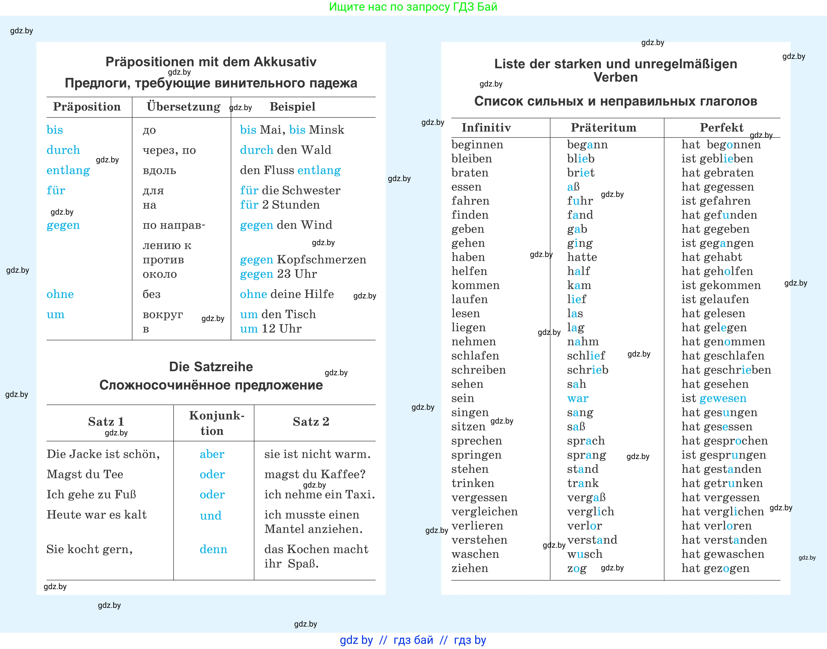 Немецкий язык (Deutsch), 7 класс Учебник (Schülerbuch), авторы: Будько Антонина Филипповна (Budjko Antonina), Урбанович Инна Ювинальевна (Urbanowitsch Ina), издательство Вышэйшая школа, Минск, 2021, 