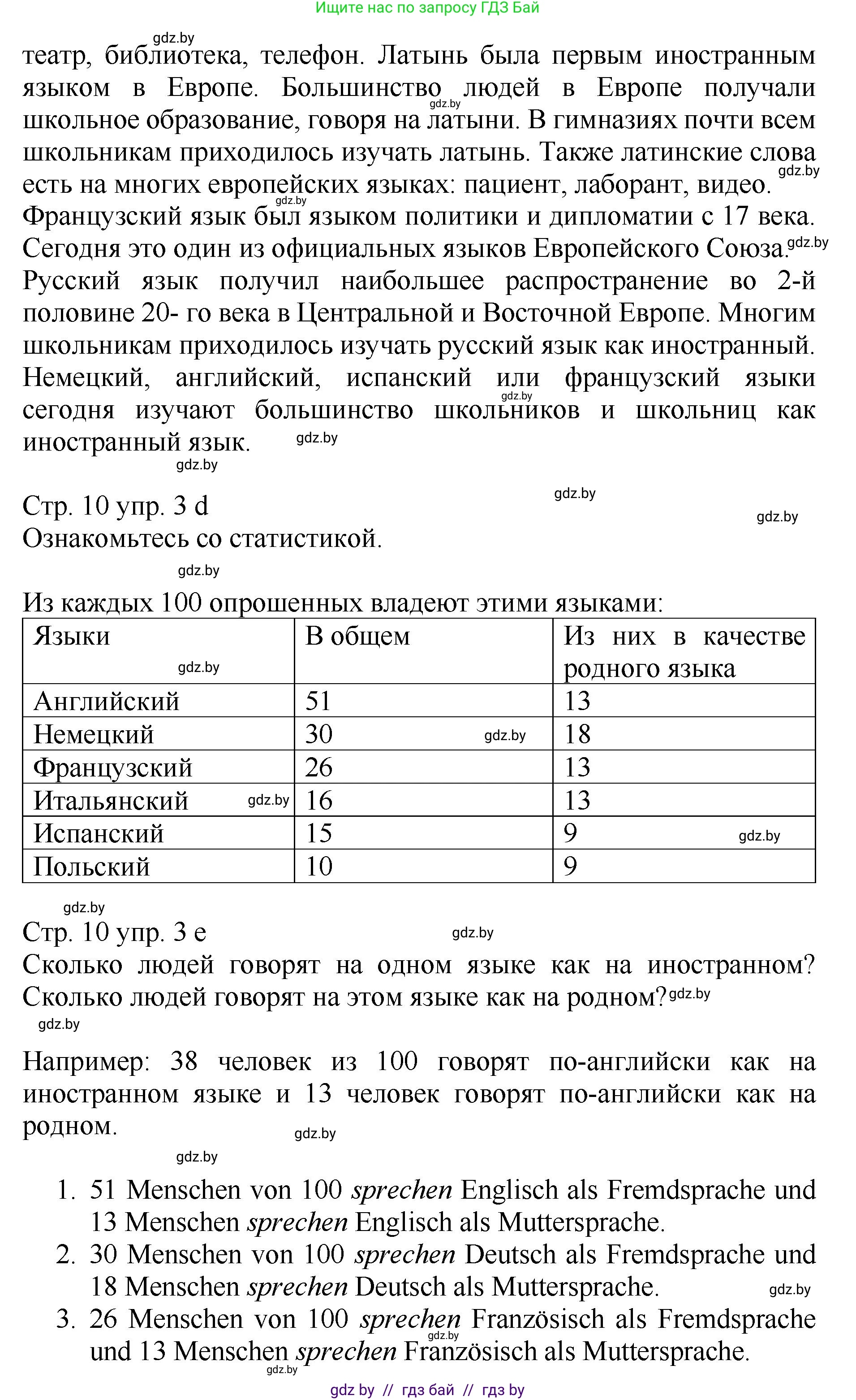 Немецкий язык (Deutsch), 7 класс Учебник (Schülerbuch), авторы: Будько Антонина Филипповна (Budjko Antonina), Урбанович Инна Ювинальевна (Urbanowitsch Ina), издательство Вышэйшая школа, Минск, 2021, страница 8, номер 3, Решение (продолжение 3)