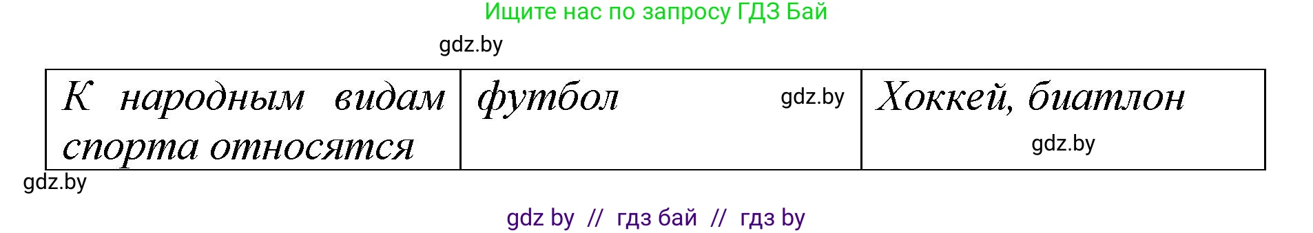Немецкий язык (Deutsch), 7 класс Учебник (Schülerbuch), авторы: Будько Антонина Филипповна (Budjko Antonina), Урбанович Инна Ювинальевна (Urbanowitsch Ina), издательство Вышэйшая школа, Минск, 2021, страница 96, номер 5, Решение (продолжение 4)