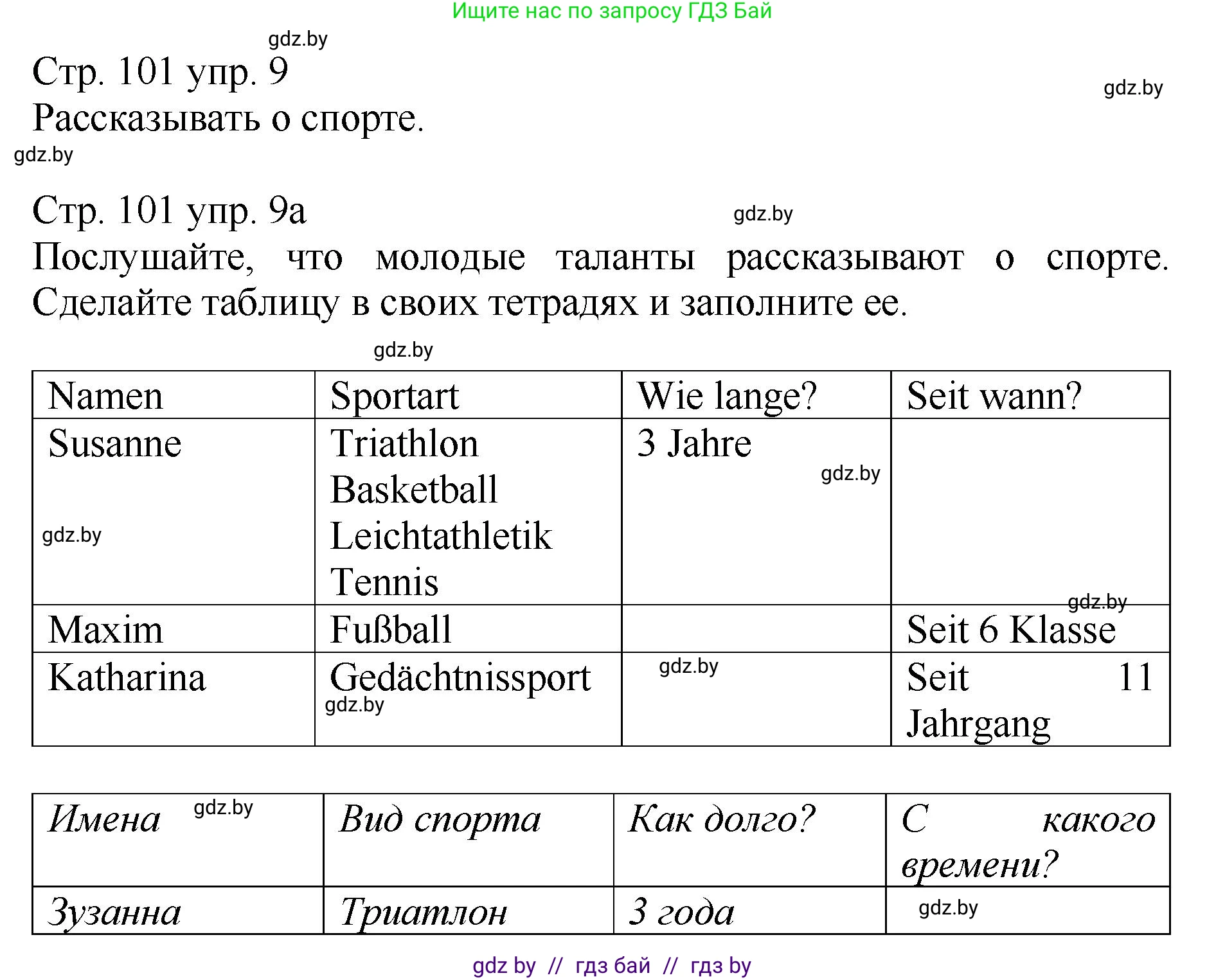 Немецкий язык (Deutsch), 7 класс Учебник (Schülerbuch), авторы: Будько Антонина Филипповна (Budjko Antonina), Урбанович Инна Ювинальевна (Urbanowitsch Ina), издательство Вышэйшая школа, Минск, 2021, страница 101, номер 9, Решение
