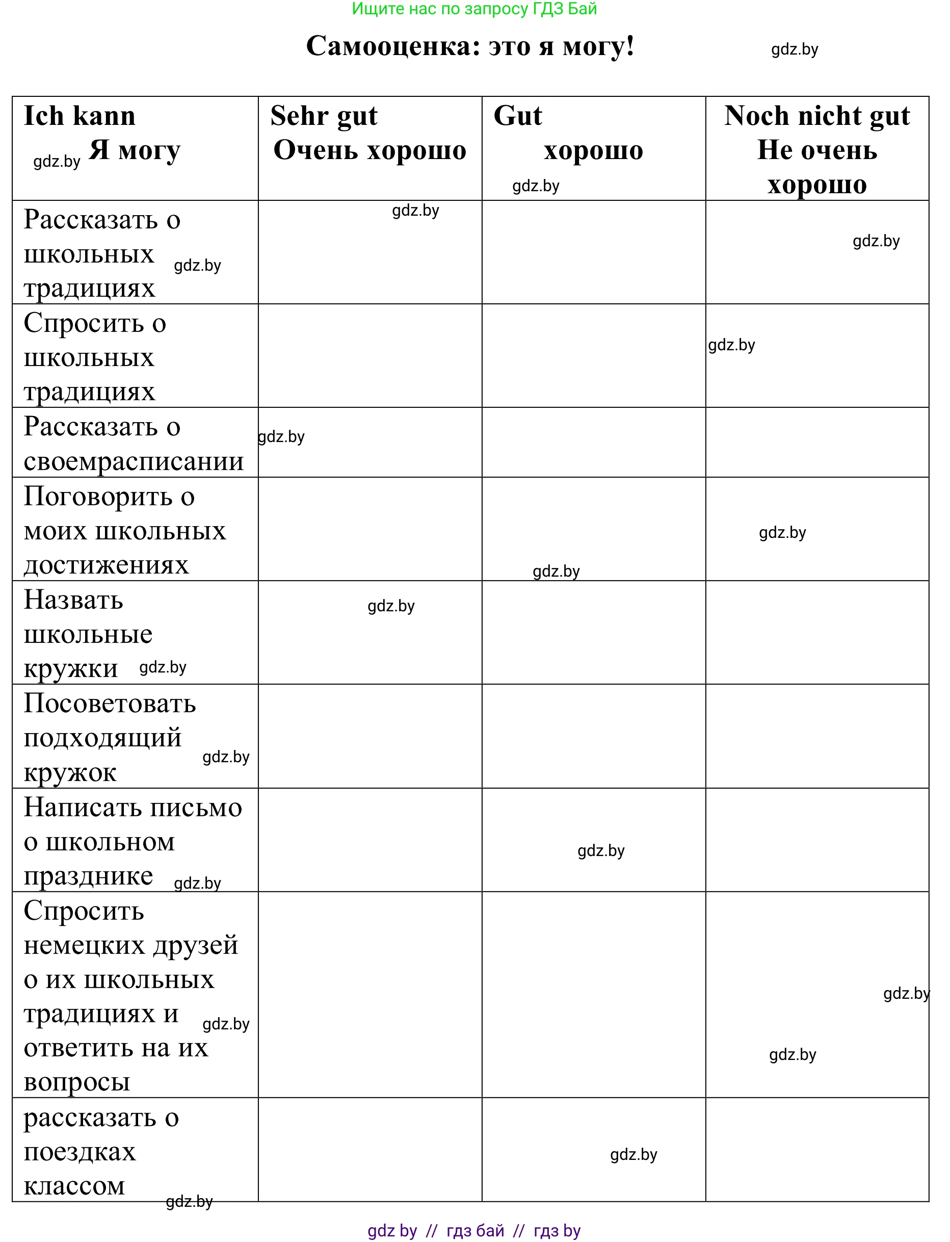 Немецкий язык (Deutsch), 8 класс рабочая тетрадь (arbeitsheft), авторы: Будько Антонина Филипповна (Budjko Antonina), Урбанович Инна Ювинальевна (Urbanowitsch Ina), издательство Аверсэв, Минск, 2018, страница 13, номер 1, Решение