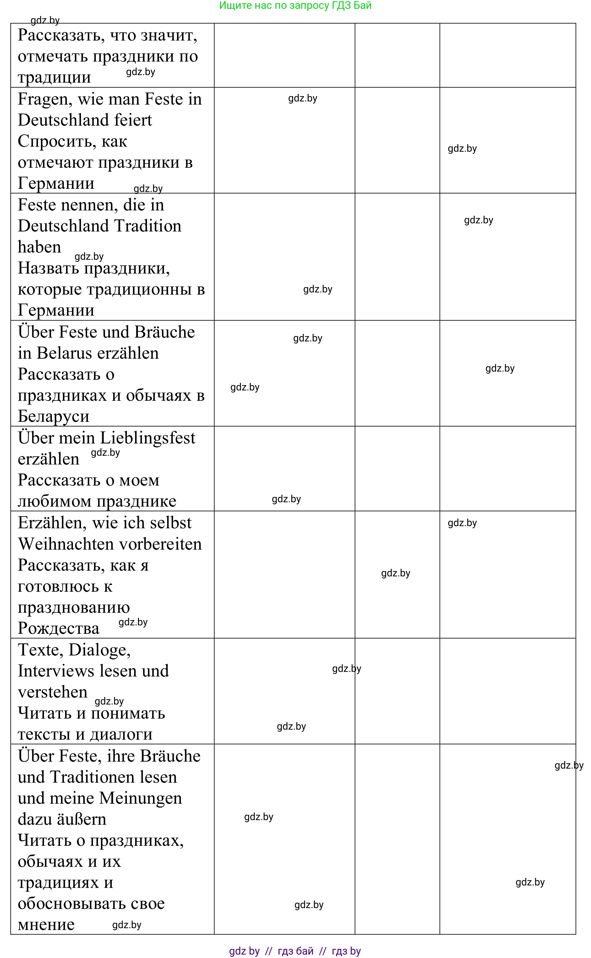 Немецкий язык (Deutsch), 8 класс рабочая тетрадь (arbeitsheft), авторы: Будько Антонина Филипповна (Budjko Antonina), Урбанович Инна Ювинальевна (Urbanowitsch Ina), издательство Аверсэв, Минск, 2018, страница 46, номер 1, Решение (продолжение 2)