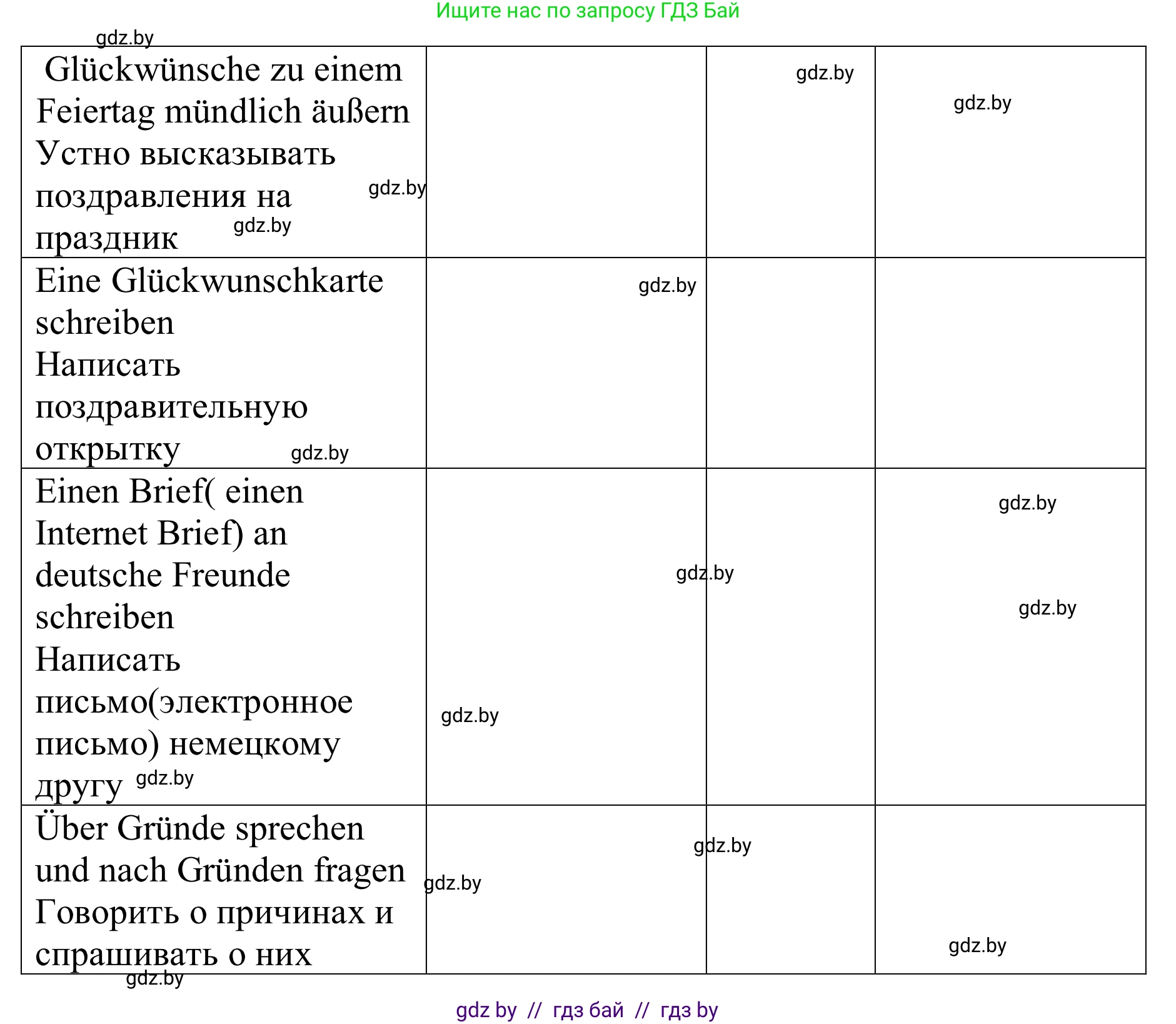 Немецкий язык (Deutsch), 8 класс рабочая тетрадь (arbeitsheft), авторы: Будько Антонина Филипповна (Budjko Antonina), Урбанович Инна Ювинальевна (Urbanowitsch Ina), издательство Аверсэв, Минск, 2018, страница 46, номер 1, Решение (продолжение 3)