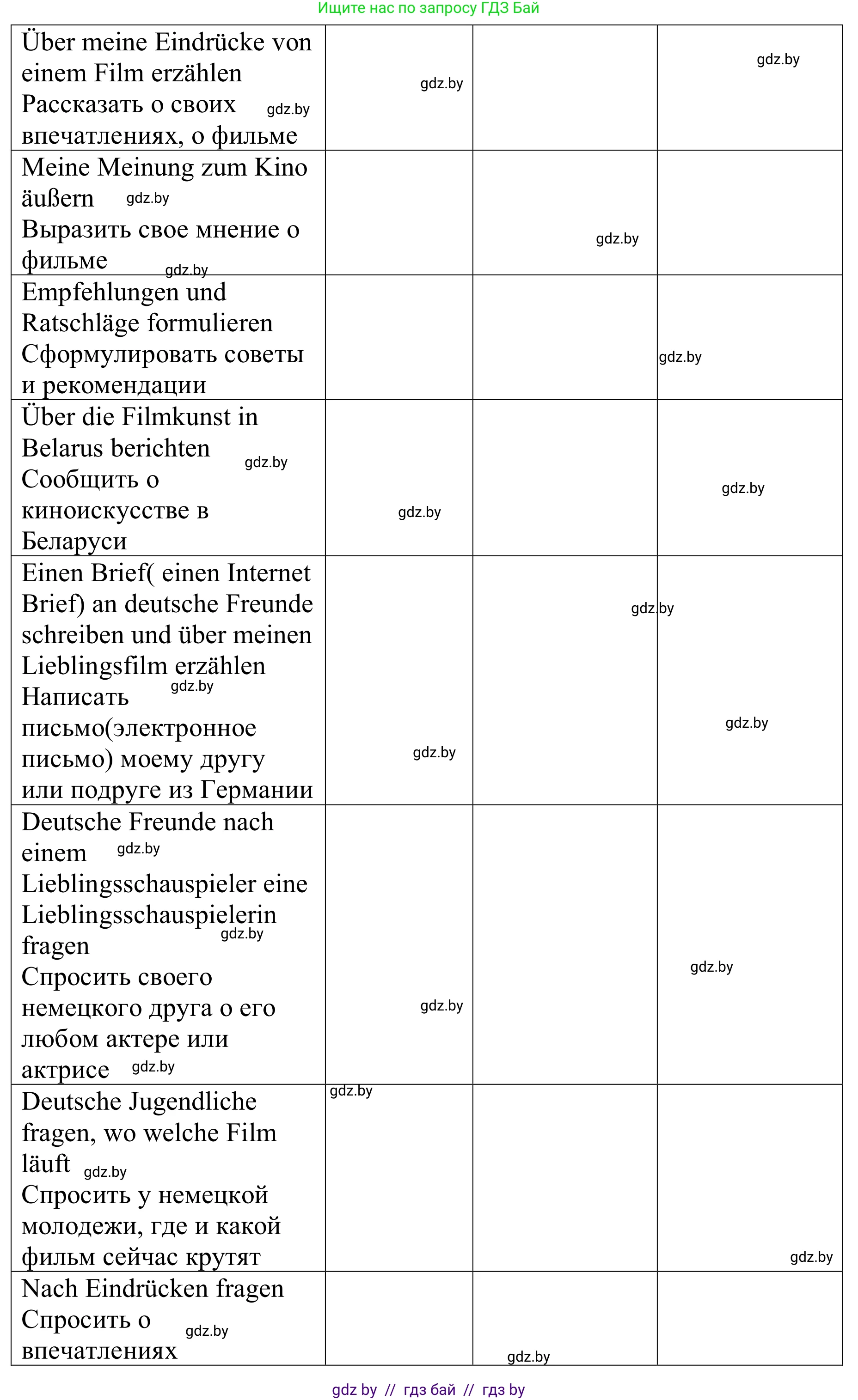Немецкий язык (Deutsch), 8 класс рабочая тетрадь (arbeitsheft), авторы: Будько Антонина Филипповна (Budjko Antonina), Урбанович Инна Ювинальевна (Urbanowitsch Ina), издательство Аверсэв, Минск, 2018, страница 59, номер 1, Решение (продолжение 2)