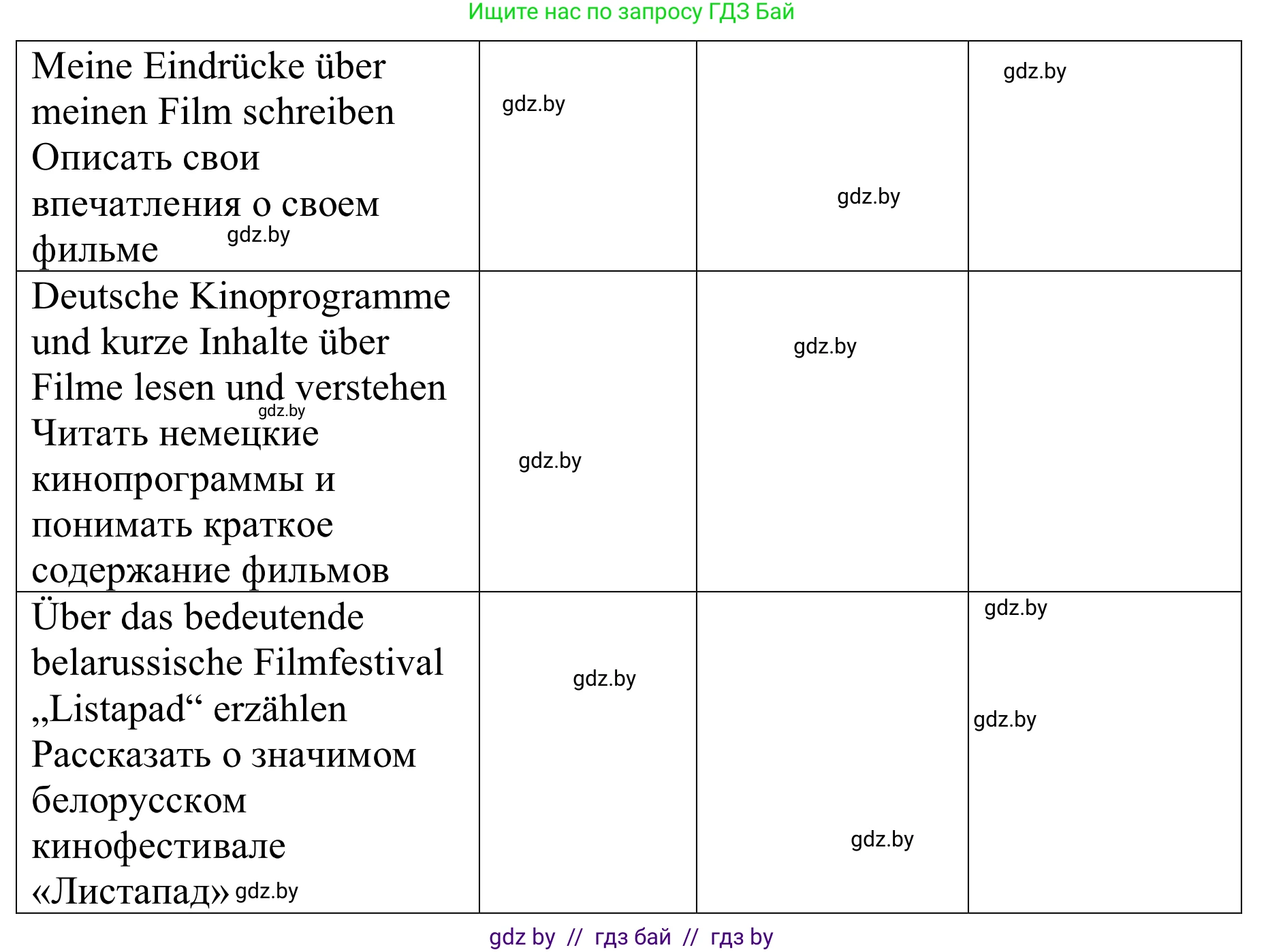 Немецкий язык (Deutsch), 8 класс рабочая тетрадь (arbeitsheft), авторы: Будько Антонина Филипповна (Budjko Antonina), Урбанович Инна Ювинальевна (Urbanowitsch Ina), издательство Аверсэв, Минск, 2018, страница 59, номер 1, Решение (продолжение 3)