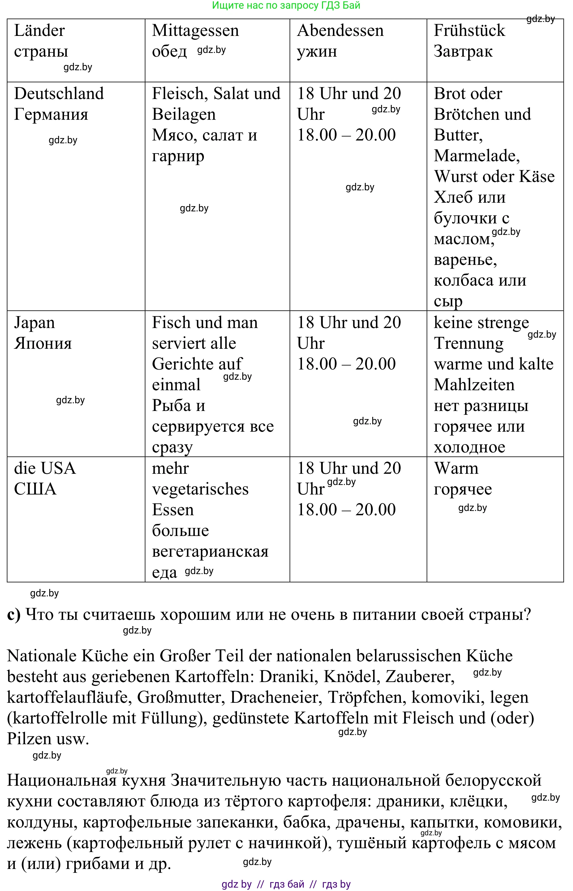 Немецкий язык (Deutsch), 8 класс рабочая тетрадь (arbeitsheft), авторы: Будько Антонина Филипповна (Budjko Antonina), Урбанович Инна Ювинальевна (Urbanowitsch Ina), издательство Аверсэв, Минск, 2018, страница 77, номер 11, Решение (продолжение 2)