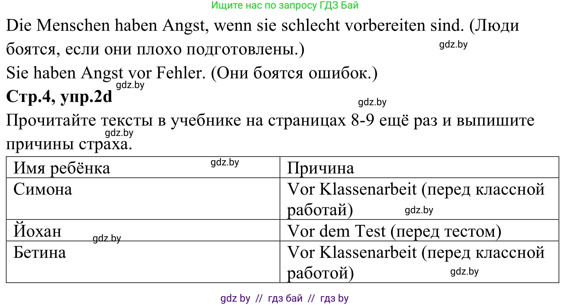 Немецкий язык (Deutsch), 9 класс рабочая тетрадь (arbeitsheft), авторы: Будько Антонина Филипповна (Budjko Antonina), Урбанович Инна Ювинальевна (Urbanowitsch Ina), издательство Аверсэв, Минск, 2019, салатового цвета, страница 3, номер 2, Решение (продолжение 2)