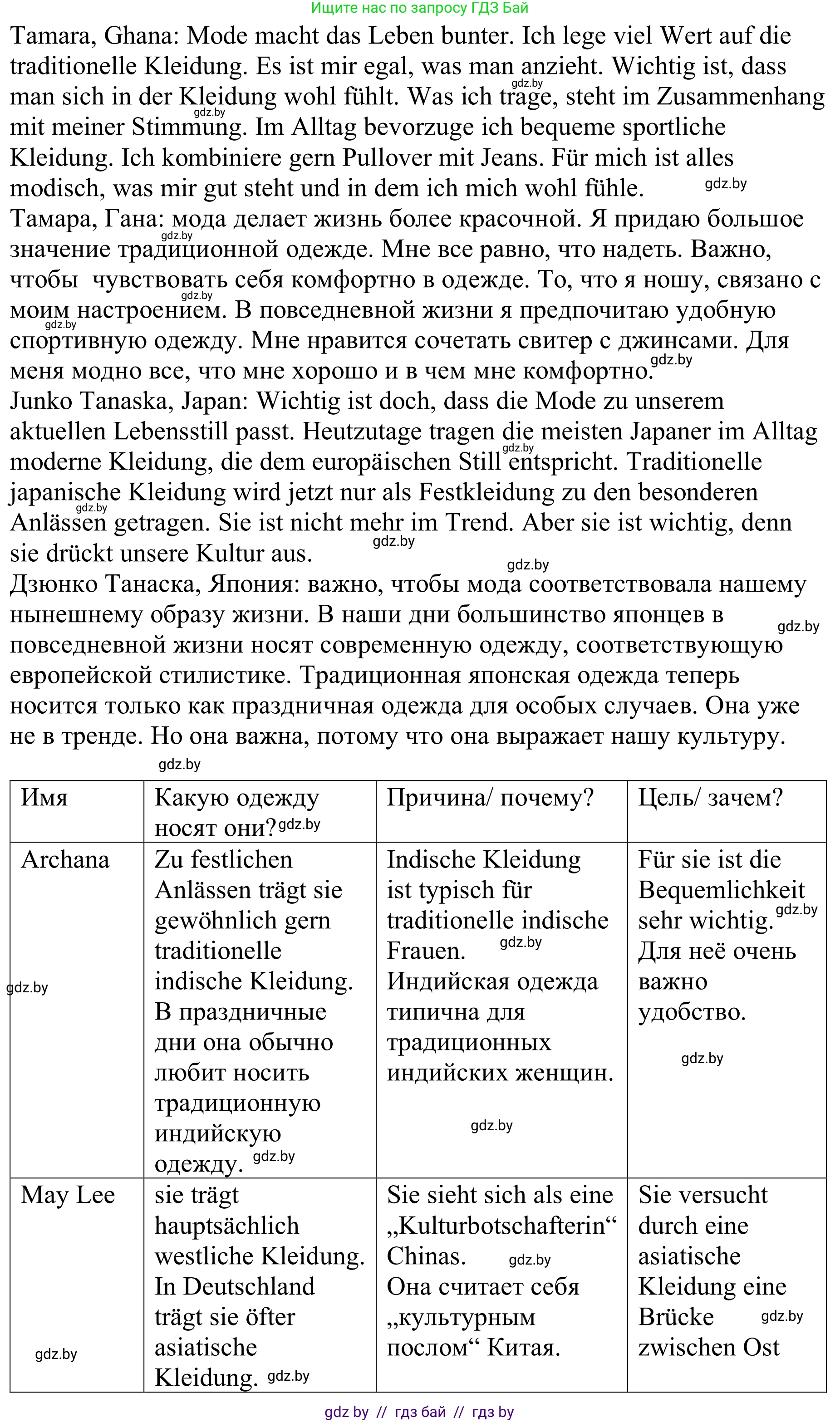 Немецкий язык (Deutsch), 9 класс рабочая тетрадь (arbeitsheft), авторы: Будько Антонина Филипповна (Budjko Antonina), Урбанович Инна Ювинальевна (Urbanowitsch Ina), издательство Аверсэв, Минск, 2019, салатового цвета, страница 75, номер 10, Решение (продолжение 2)