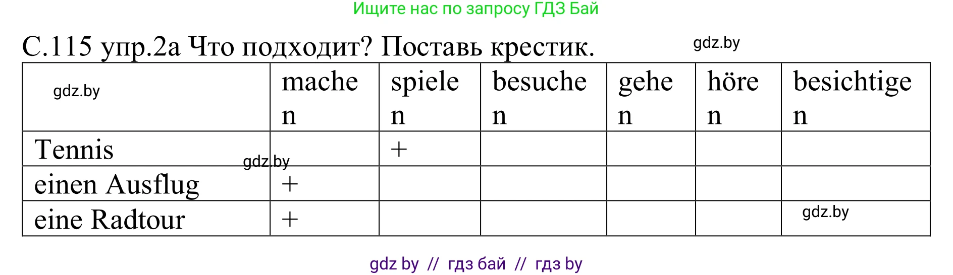 Немецкий язык (Deutsch), 9 класс рабочая тетрадь (arbeitsheft), авторы: Будько Антонина Филипповна (Budjko Antonina), Урбанович Инна Ювинальевна (Urbanowitsch Ina), издательство Аверсэв, Минск, 2019, салатового цвета, страница 115, номер 2, Решение