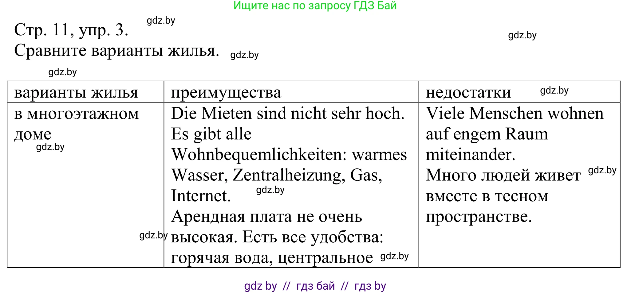 Немецкий язык (Deutsch), 10 класс рабочая тетрадь (arbeitsheft), авторы: Будько Антонина Филипповна (Budjko Antonina), Урбанович Инна Ювинальевна (Urbanowitsch Ina), издательство Аверсэв, Минск, 2020, страница 11, номер 3, Решение