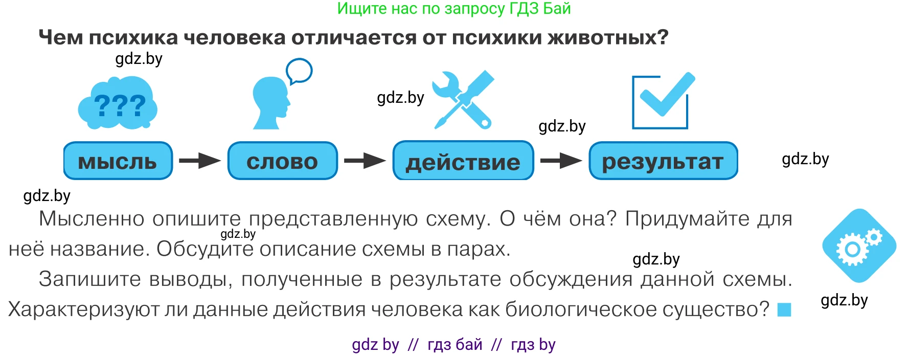 Обществоведение, 9 класс Учебник, авторы: Данилов Александр Николаевич, Полейко Елена Александровна, Кушнер Надежда Васильевна, Бернат Ирина Петровна, Белов А А, Кизима С А, Клецкова И М, Легчилин А А, Солодухо А С, Рубанов А В, издательство Адукацыя i выхаванне, Минск, 2019, жёлтого цвета, страница 9, Условие