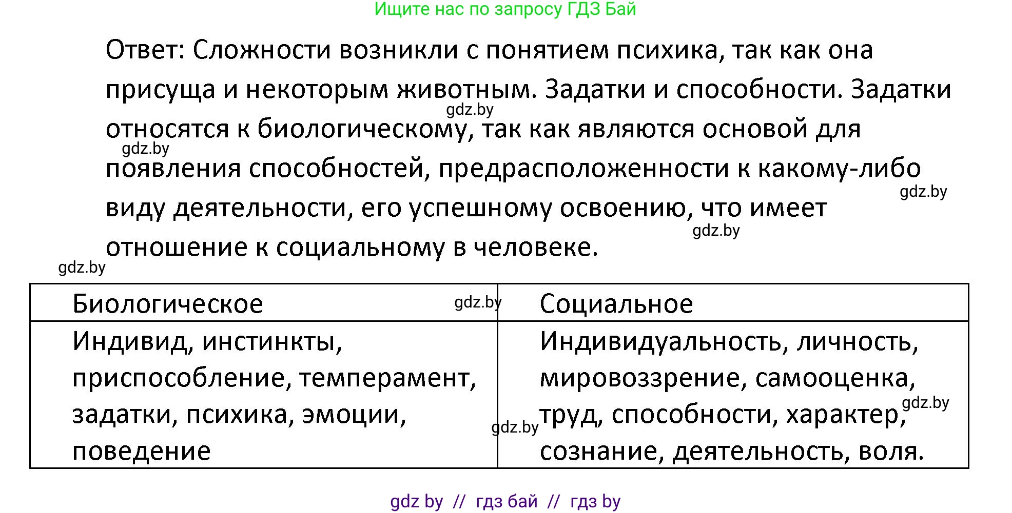 Обществоведение, 9 класс Учебник, авторы: Данилов Александр Николаевич, Полейко Елена Александровна, Кушнер Надежда Васильевна, Бернат Ирина Петровна, Белов А А, Кизима С А, Клецкова И М, Легчилин А А, Солодухо А С, Рубанов А В, издательство Адукацыя i выхаванне, Минск, 2019, жёлтого цвета, страница 50, номер 3, Решение (продолжение 2)