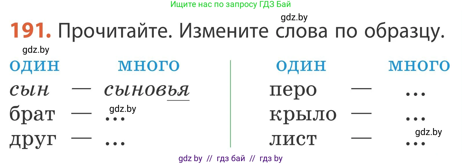Русский язык, 2 класс Учебник, автор: Антипова Маргарита Борисовна, издательство Академия образования, Минск, 2025, Часть 1, страница 113, номер 191, Условие